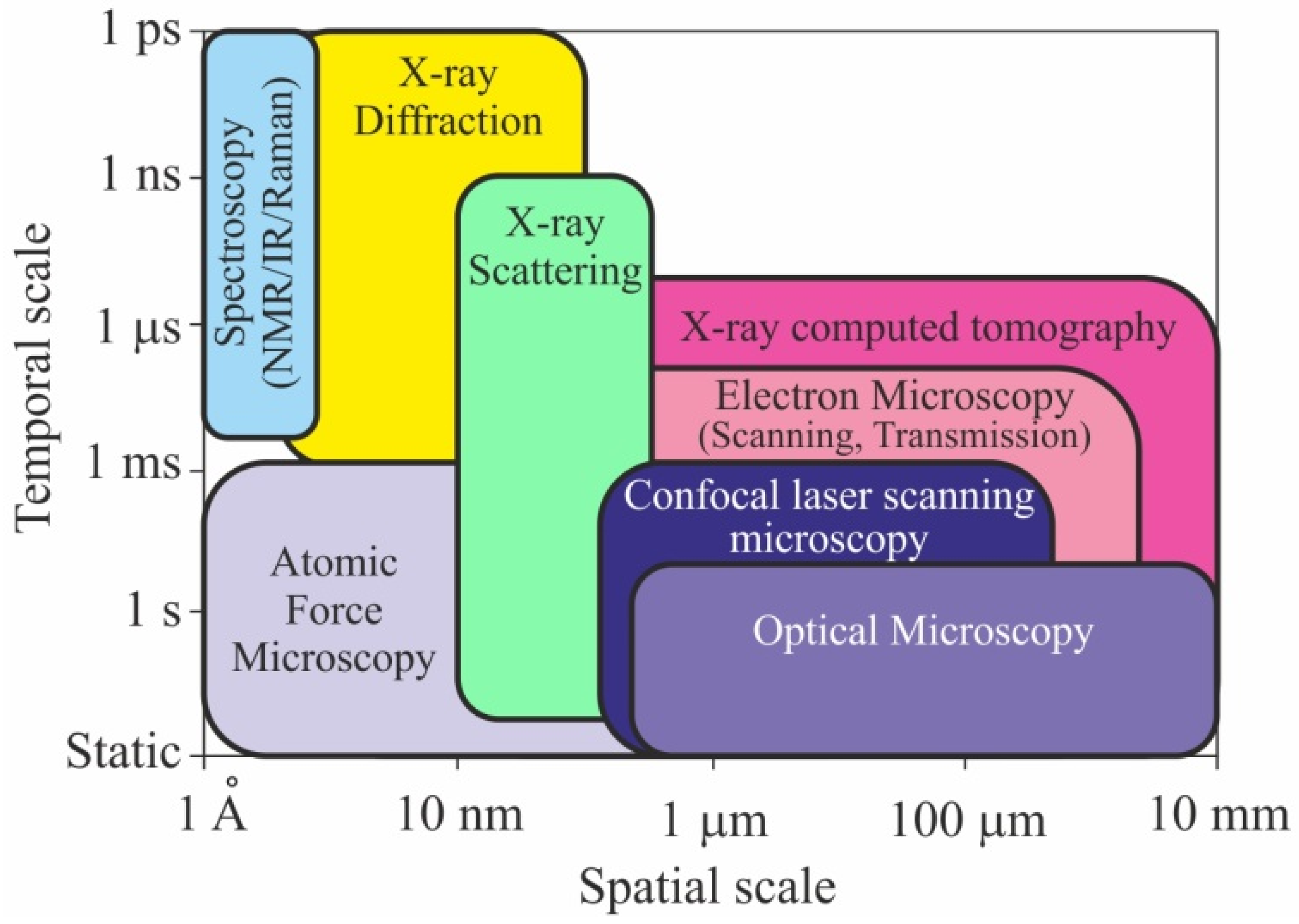 Nanomaterials 12 01139 g004