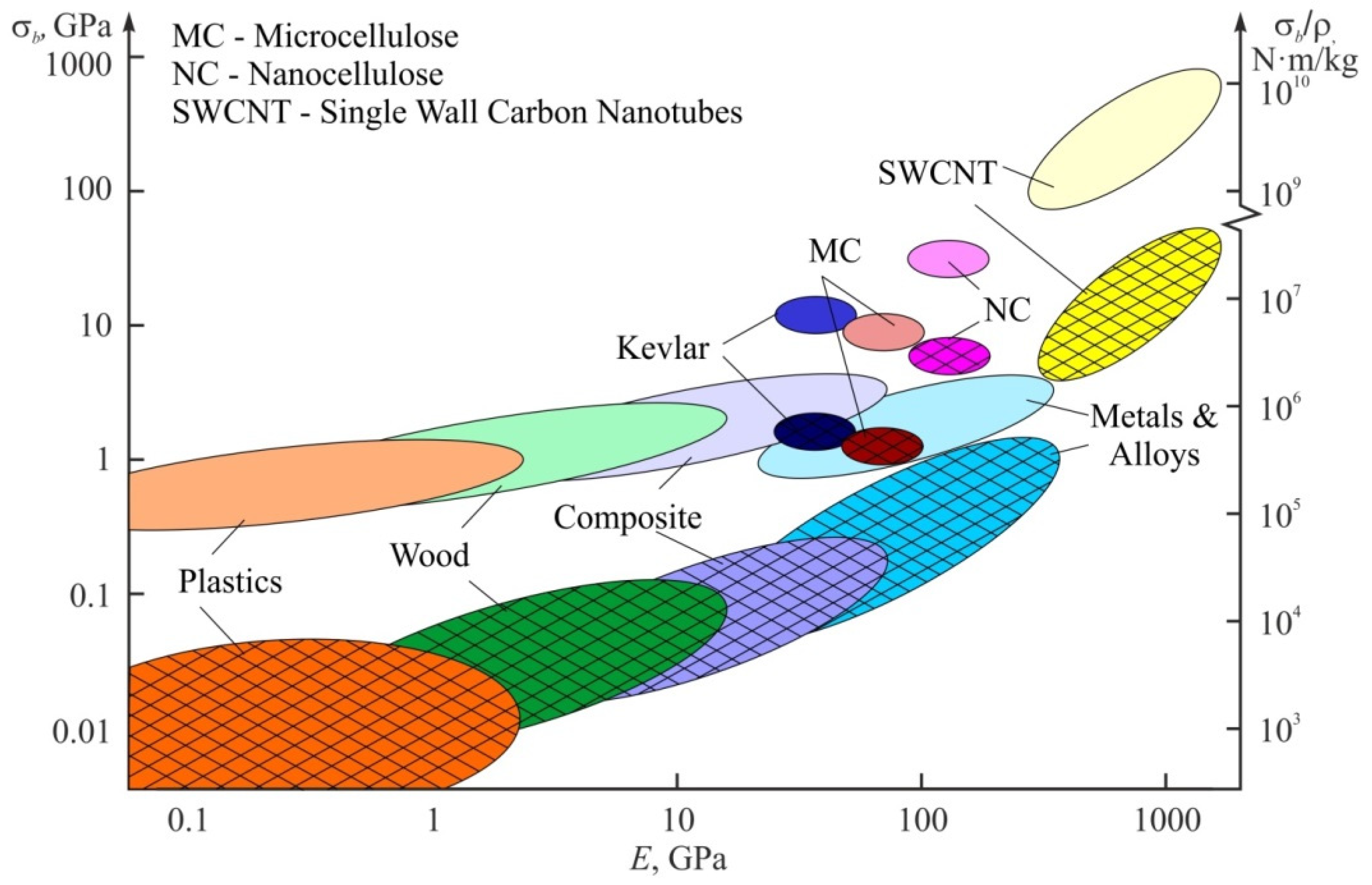 Nanomaterials 12 01139 g008