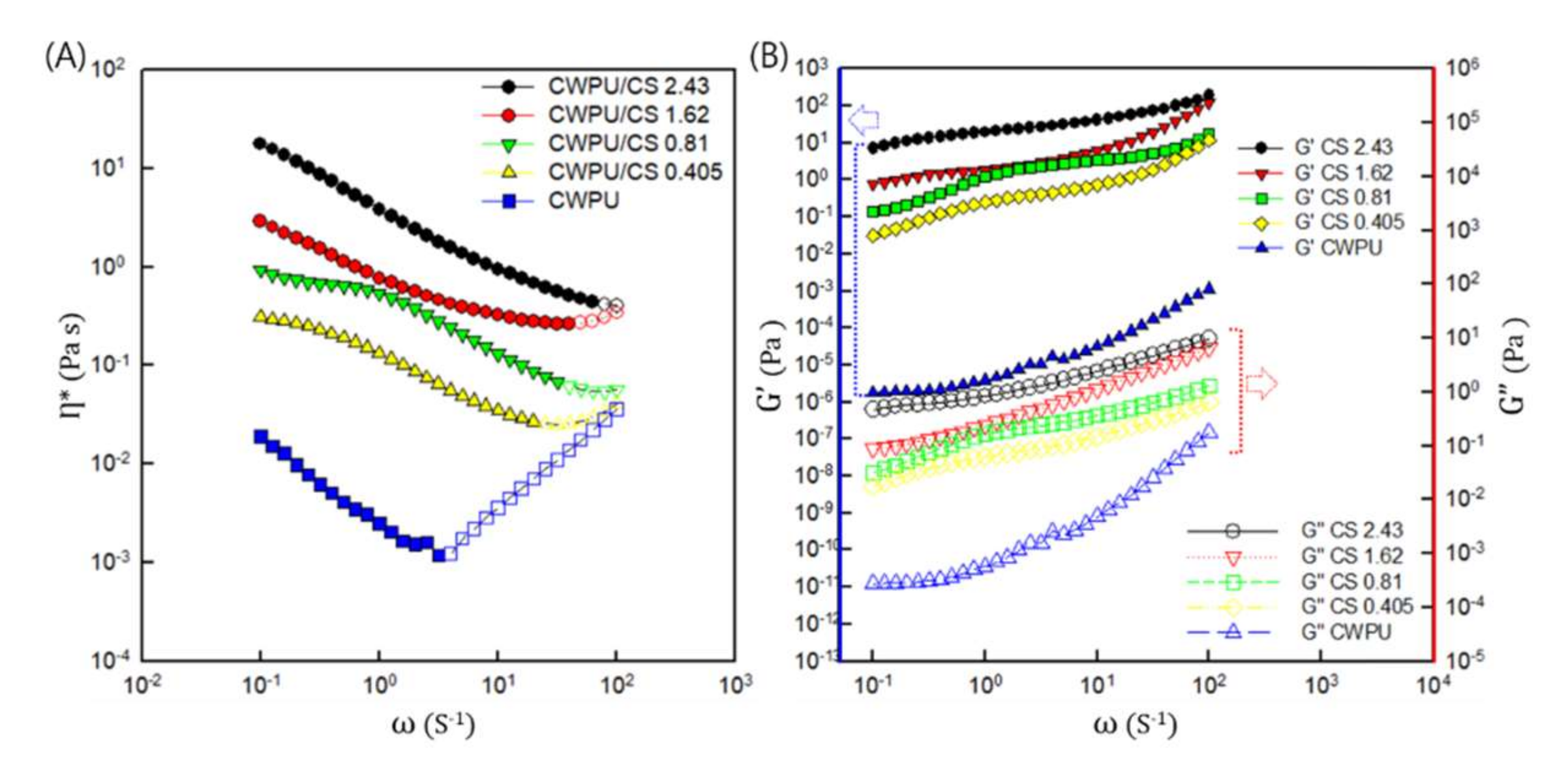 Nanomaterials 12 01143 g004