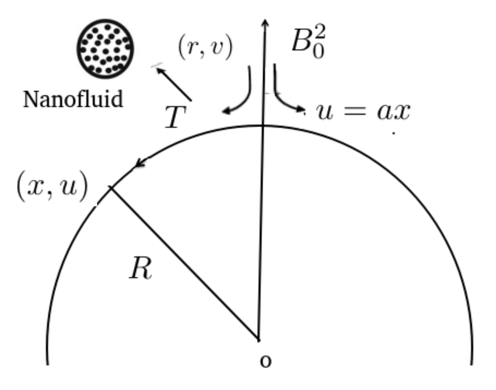 Nanomaterials 12 01152 g001 550