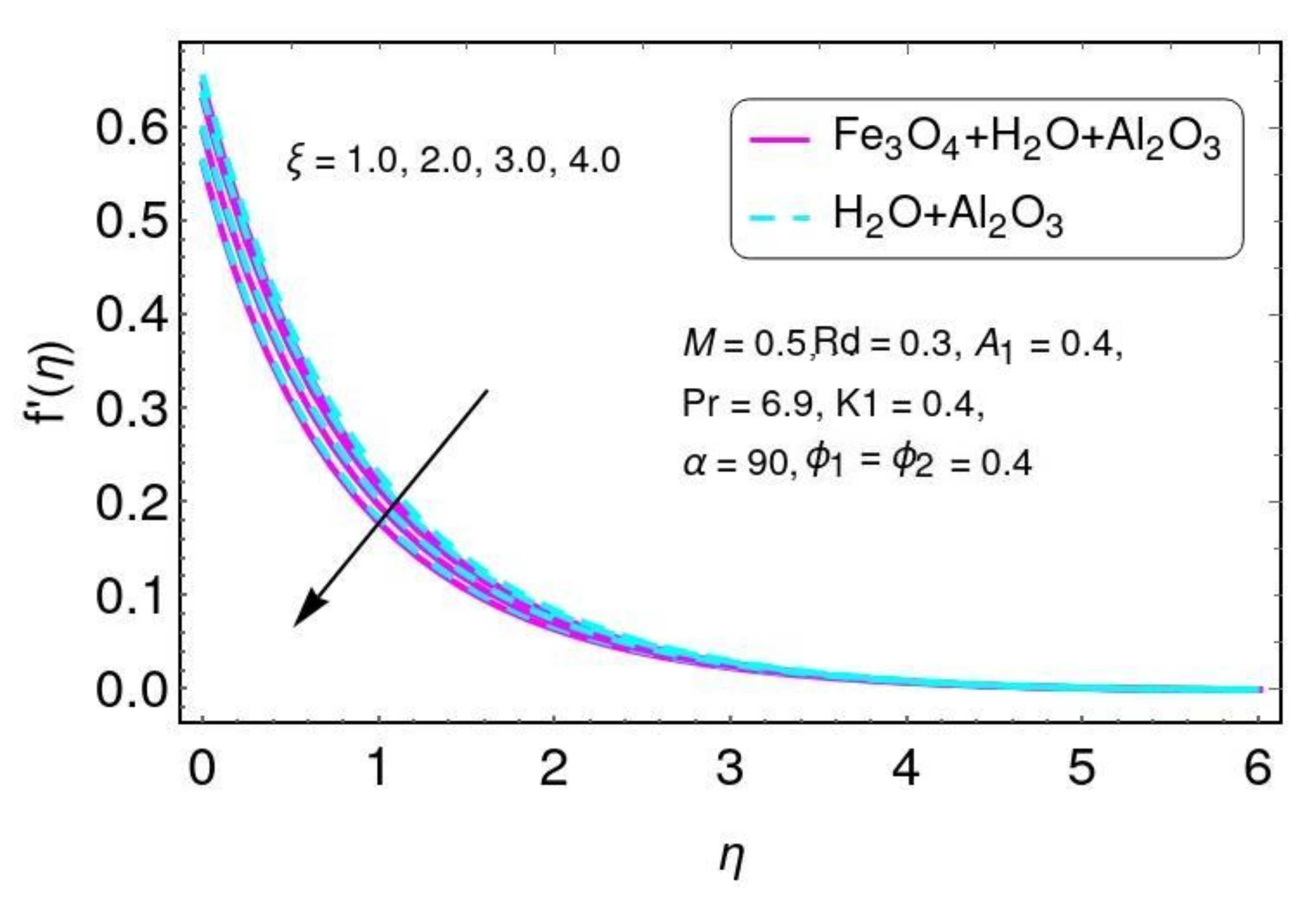 Nanomaterials 12 01152 g004 550