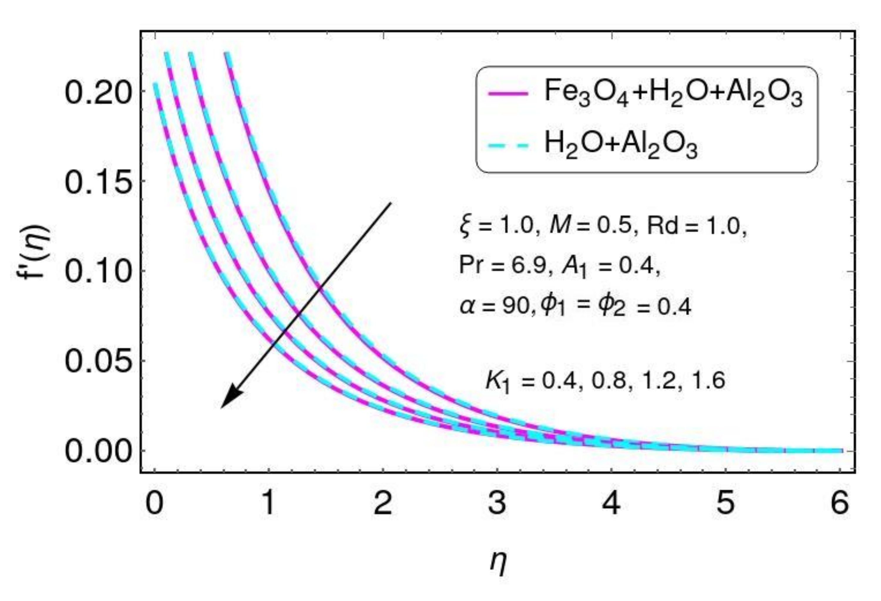 Nanomaterials 12 01152 g010 550