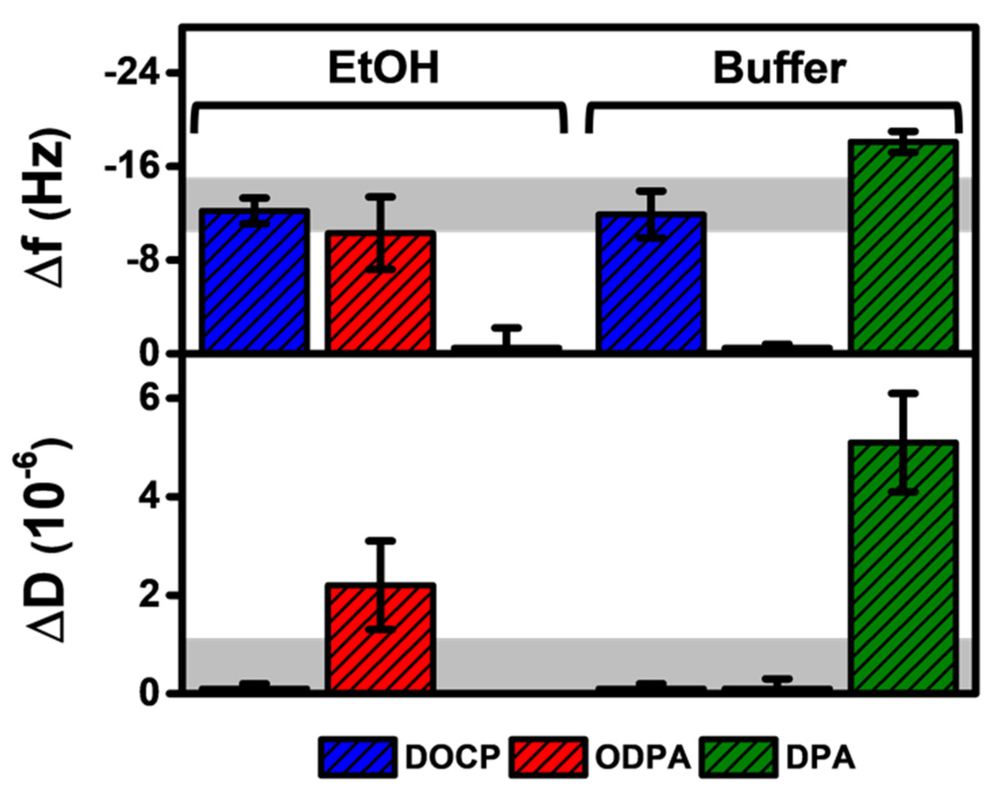 Nanomaterials 12 01153 g003