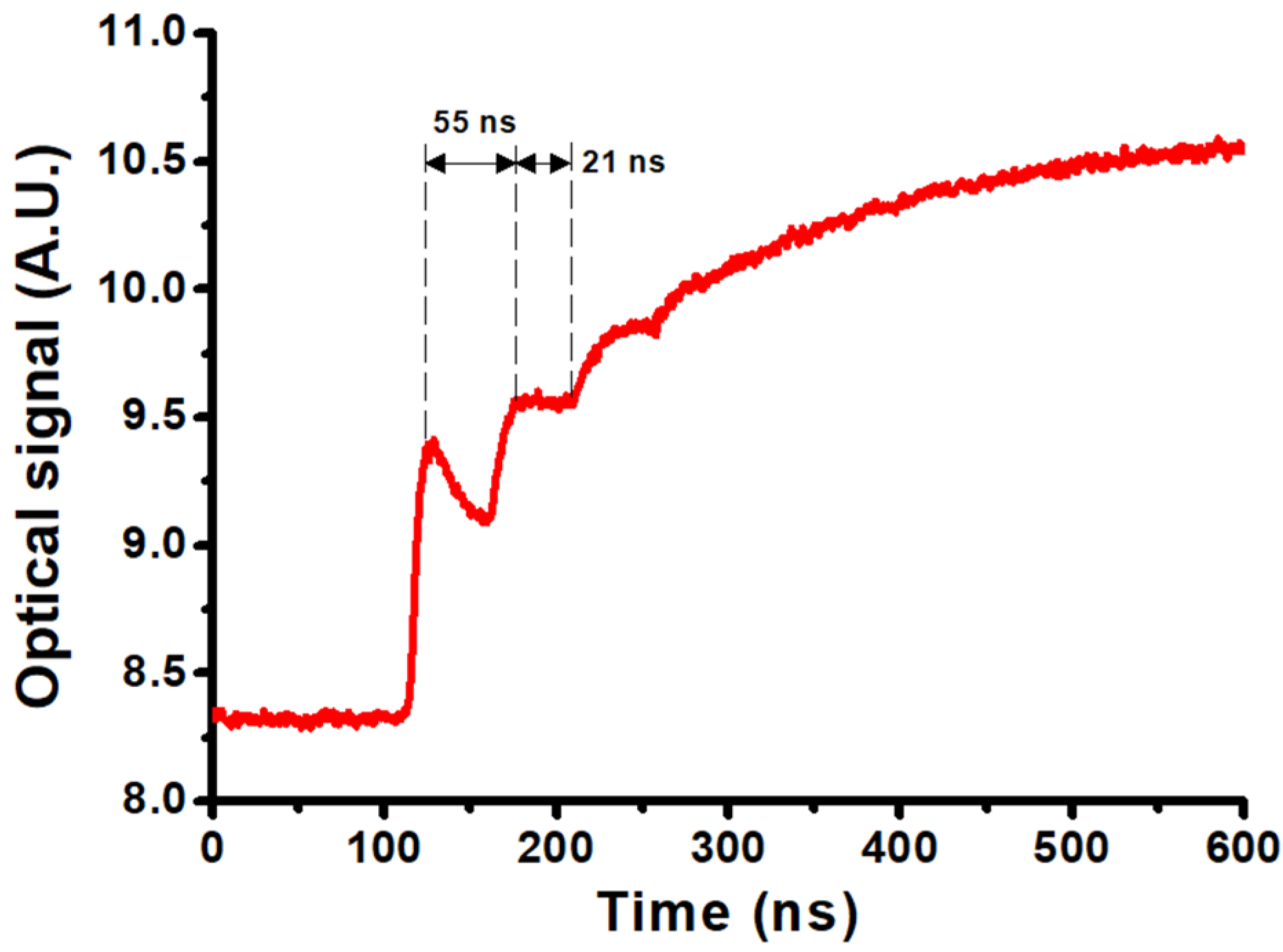 Nanomaterials 12 01154 g004