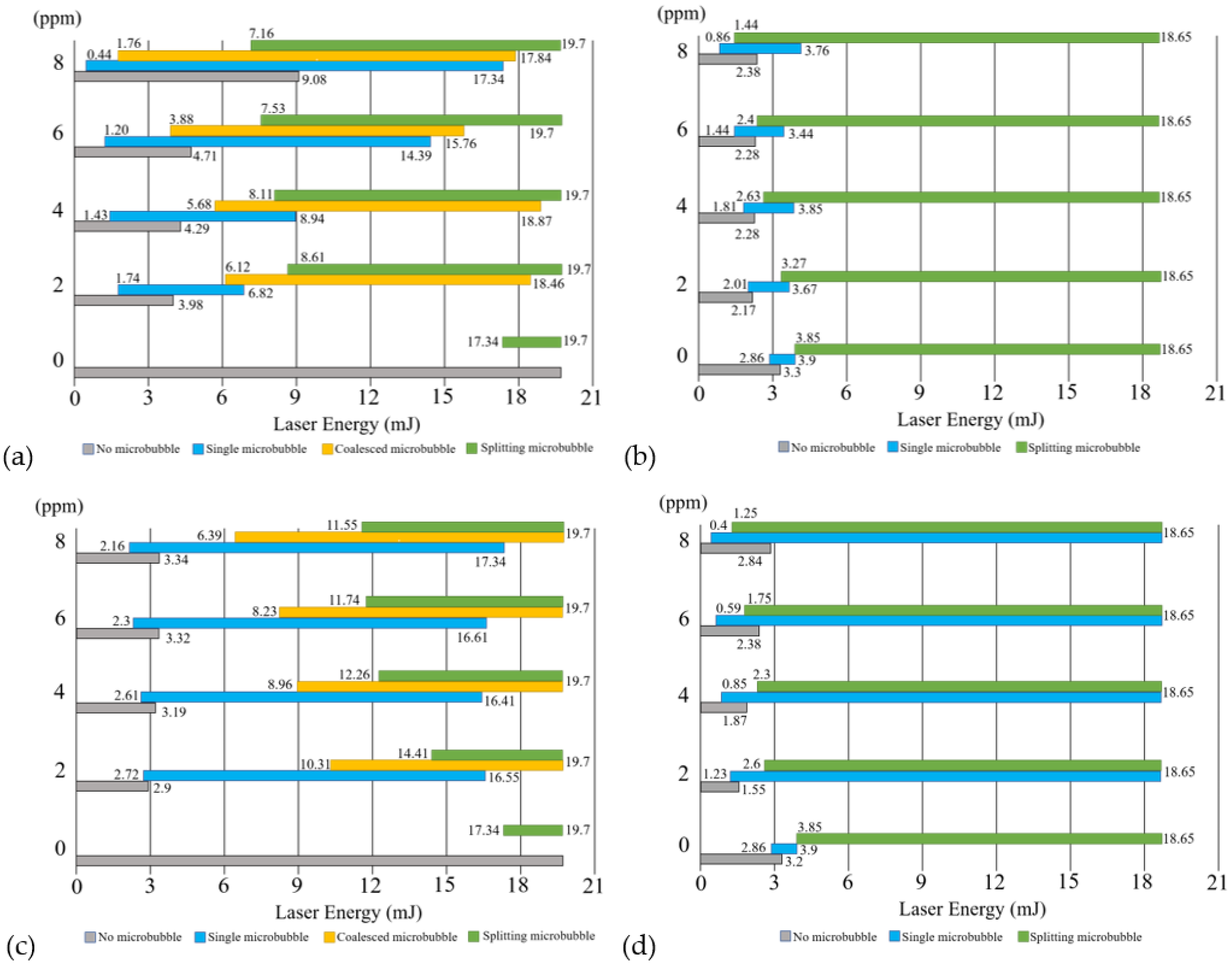 Nanomaterials 12 01154 g008
