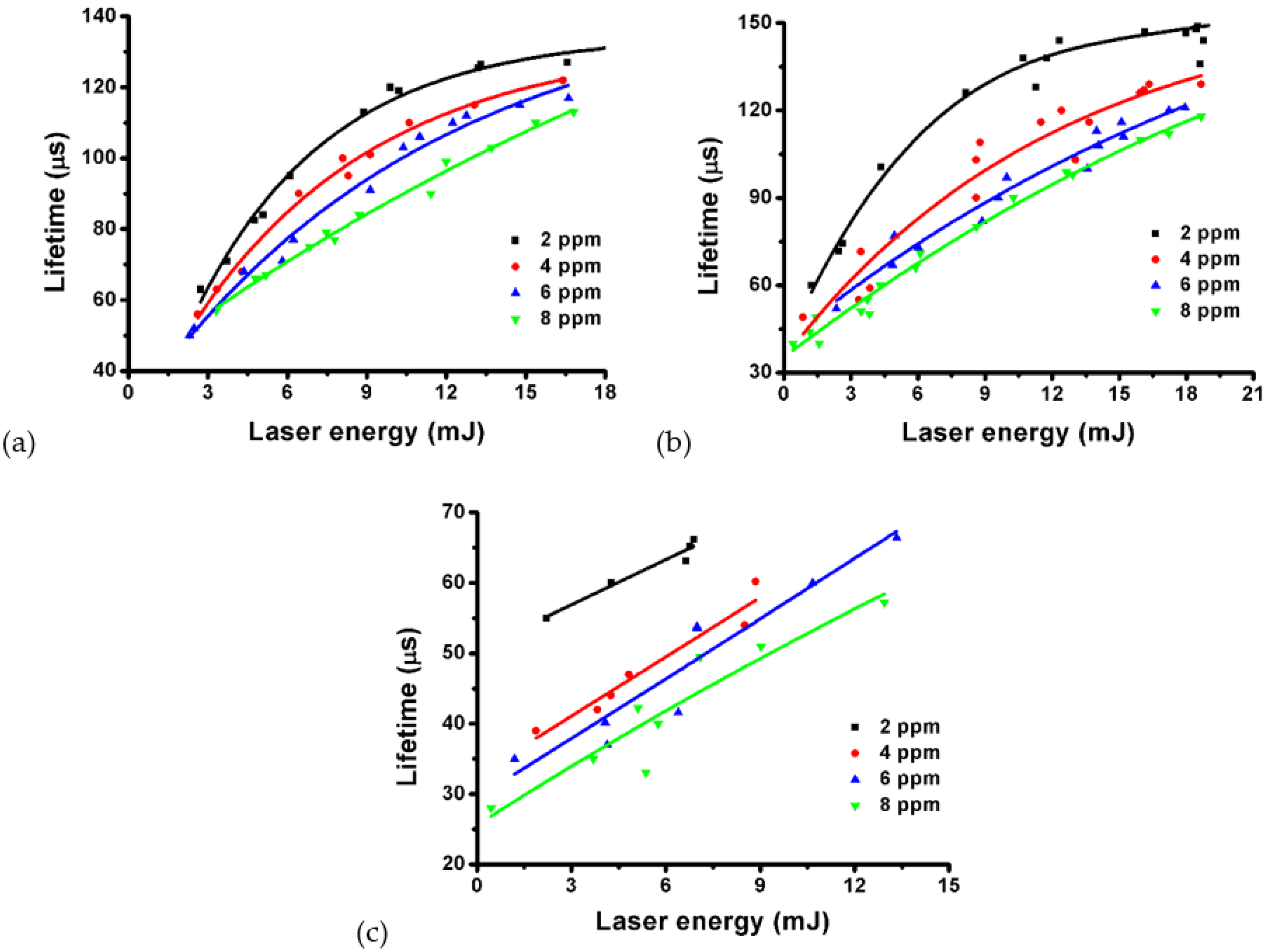 Nanomaterials 12 01154 g009