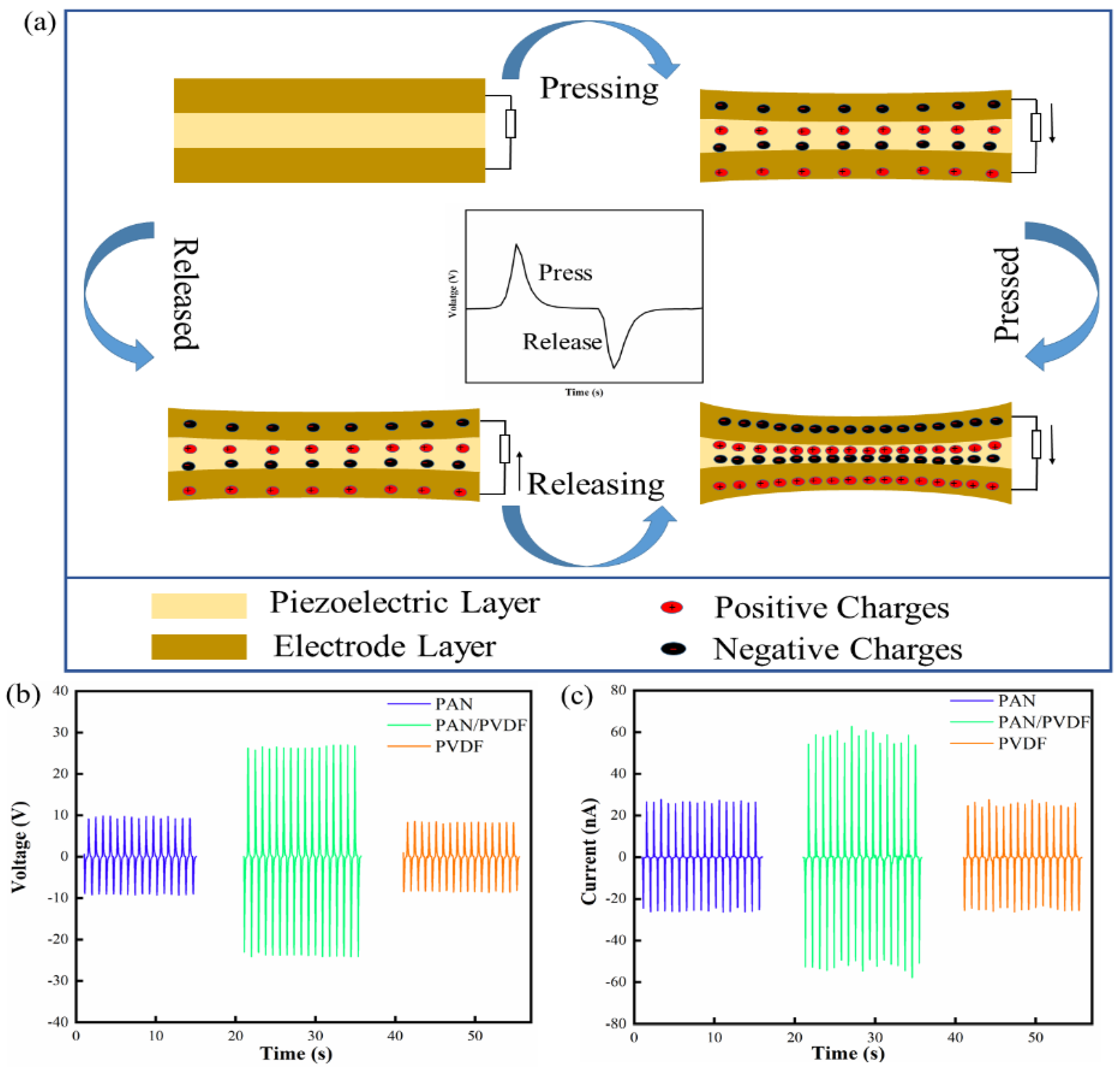 Nanomaterials 12 01155 g003