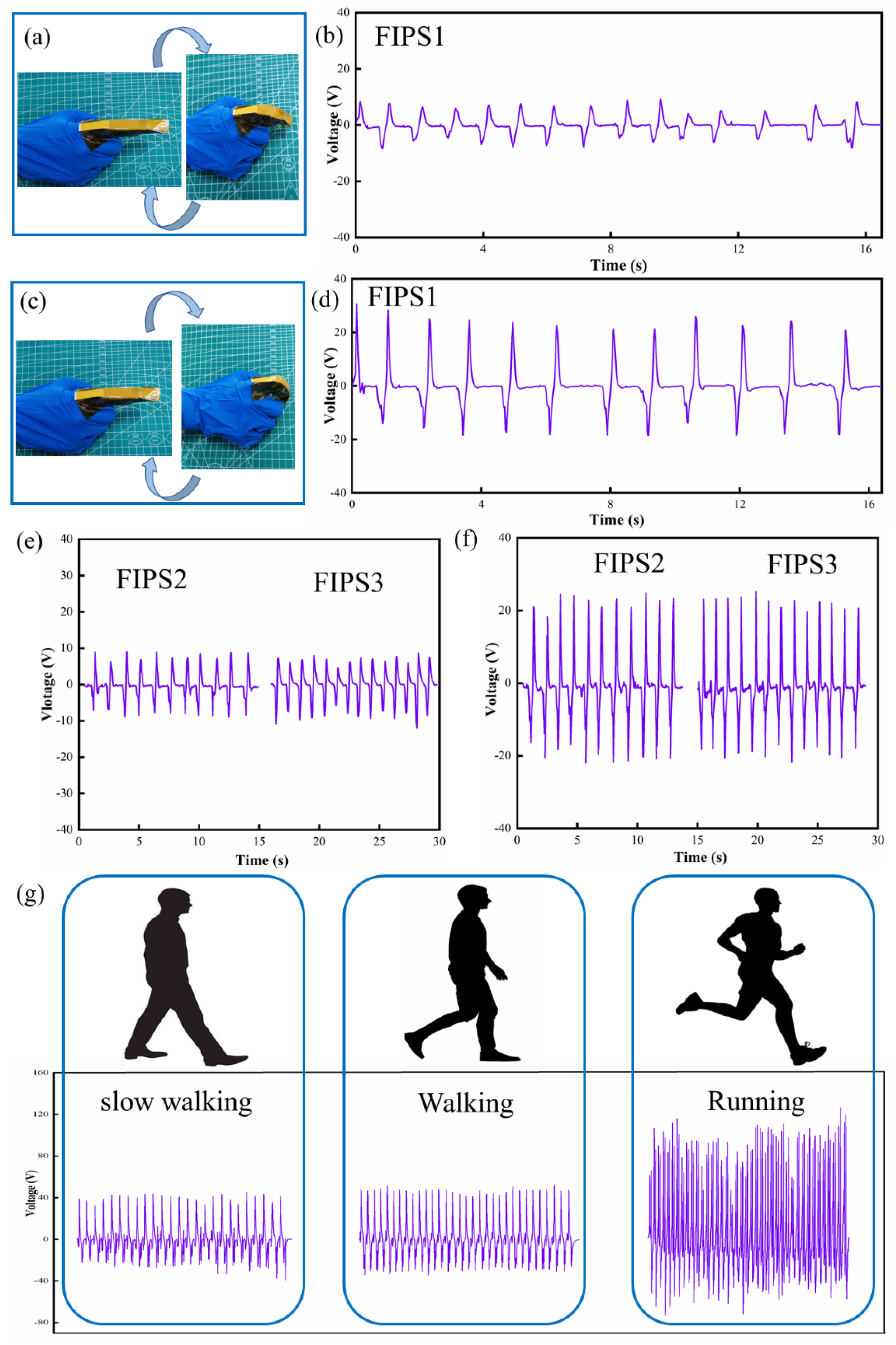 Nanomaterials 12 01155 g006