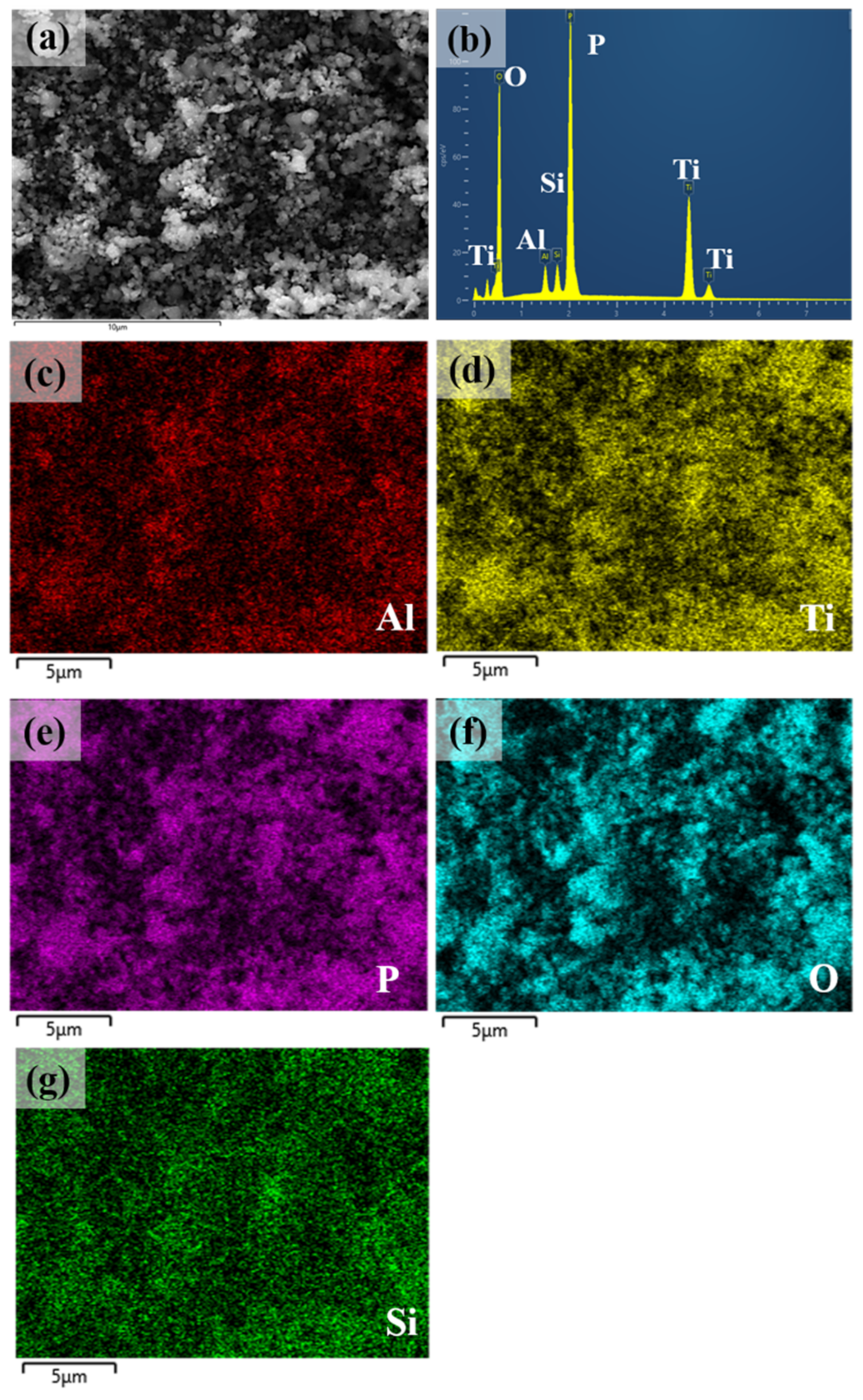 Nanomaterials 12 01158 g003 550