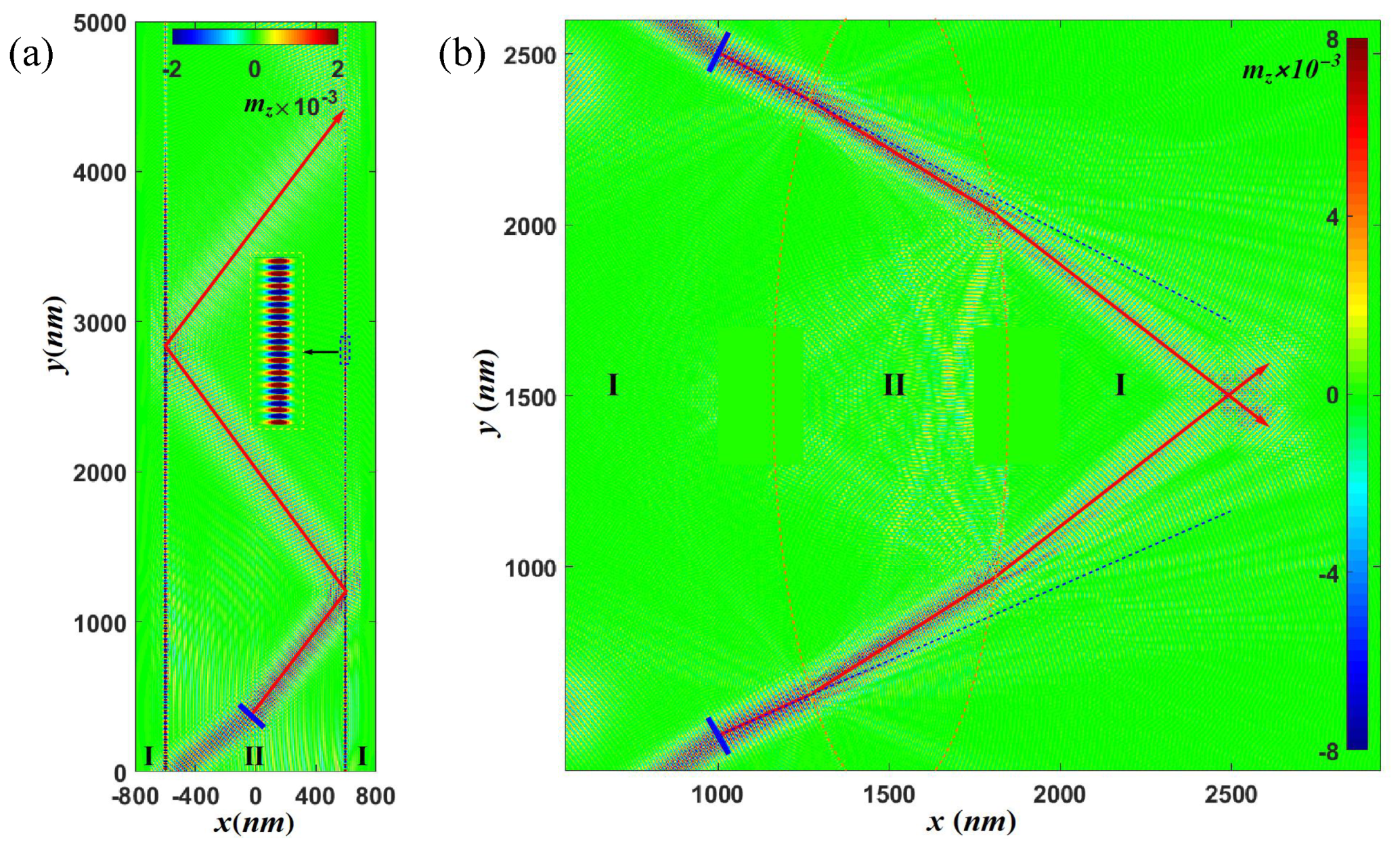 Nanomaterials 12 01159 g004 550