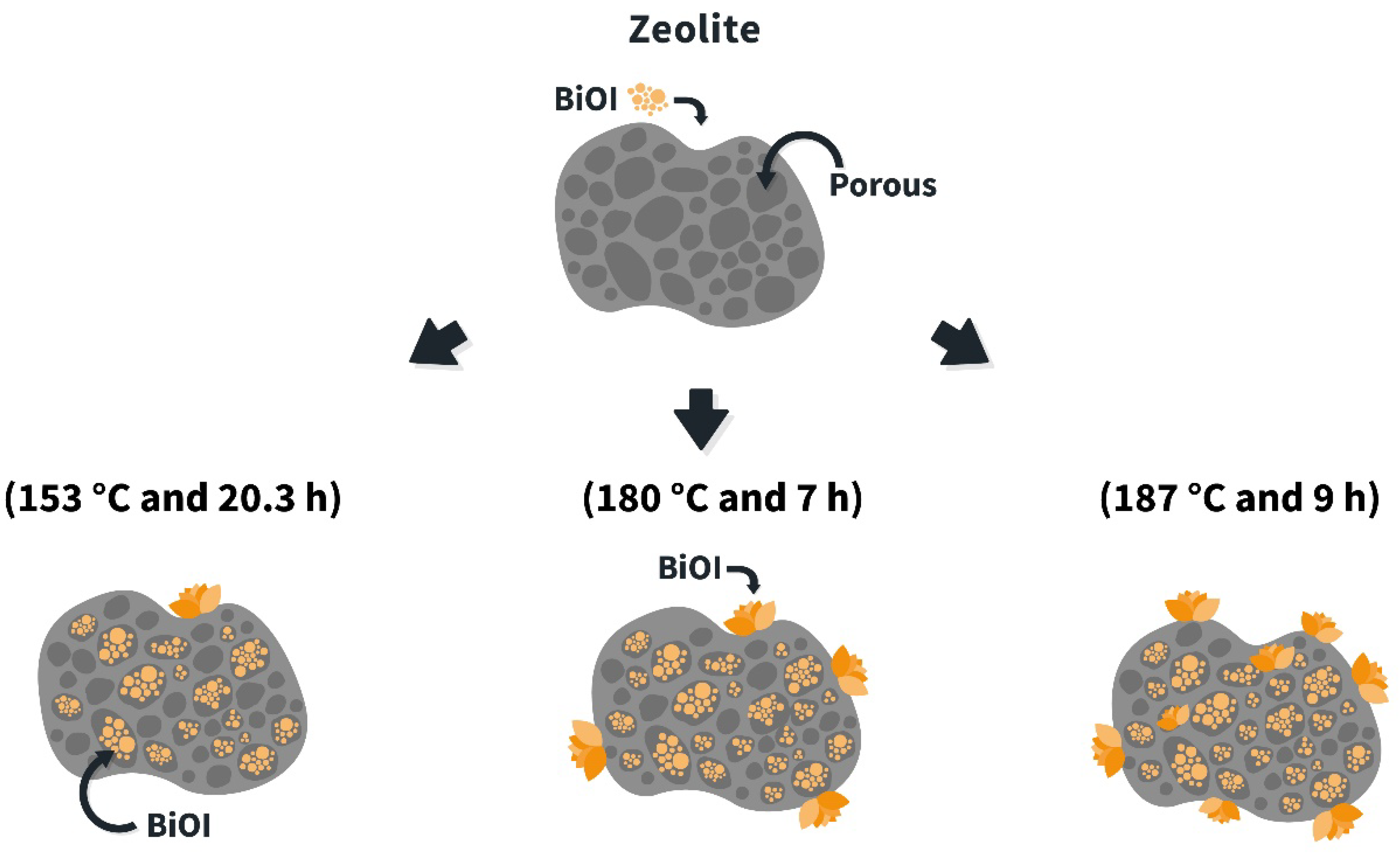 Nanomaterials 12 01161 g009 Nanomaterials 12 01161 g009
