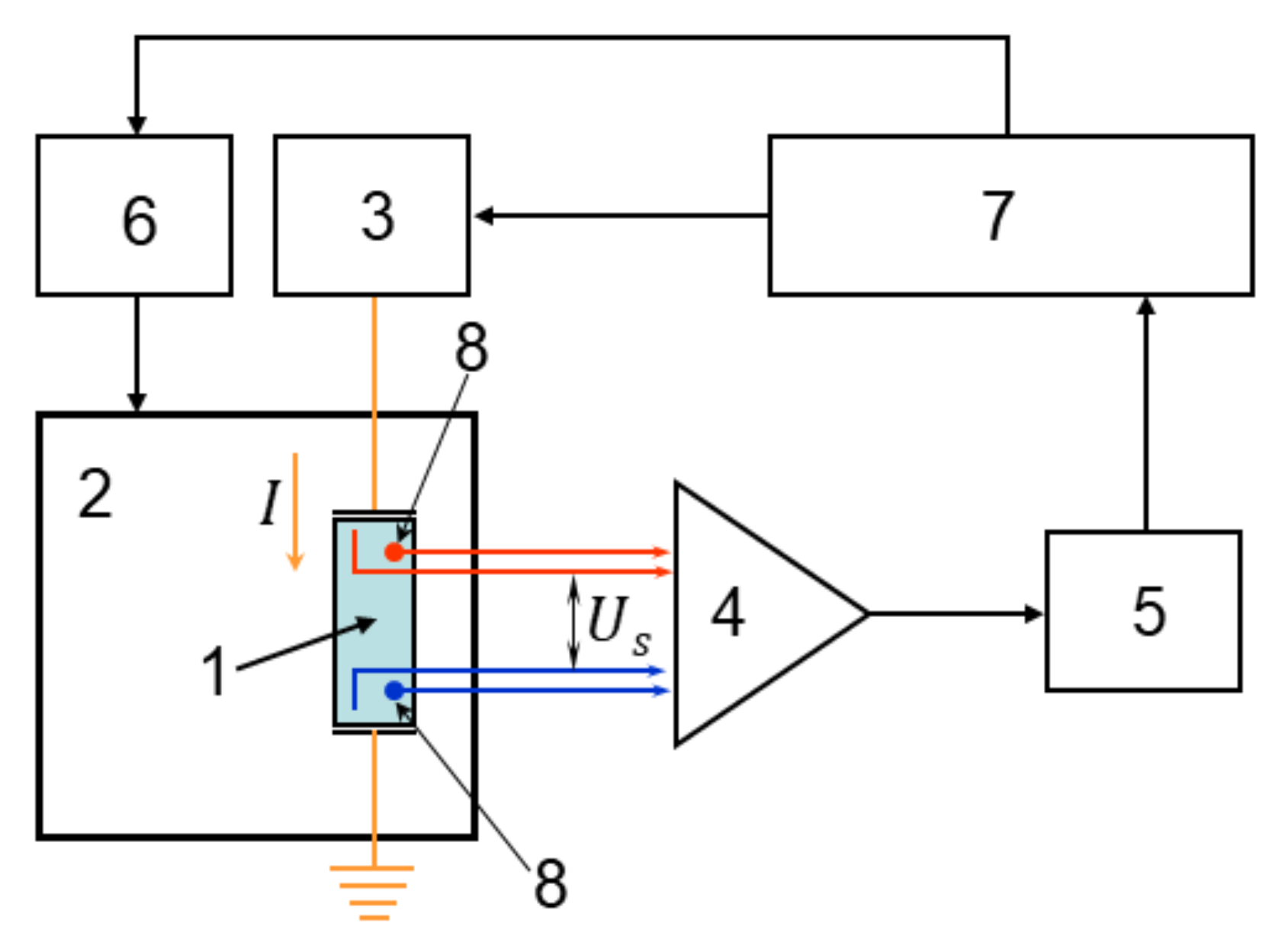 Nanomaterials 12 01163 g002 550