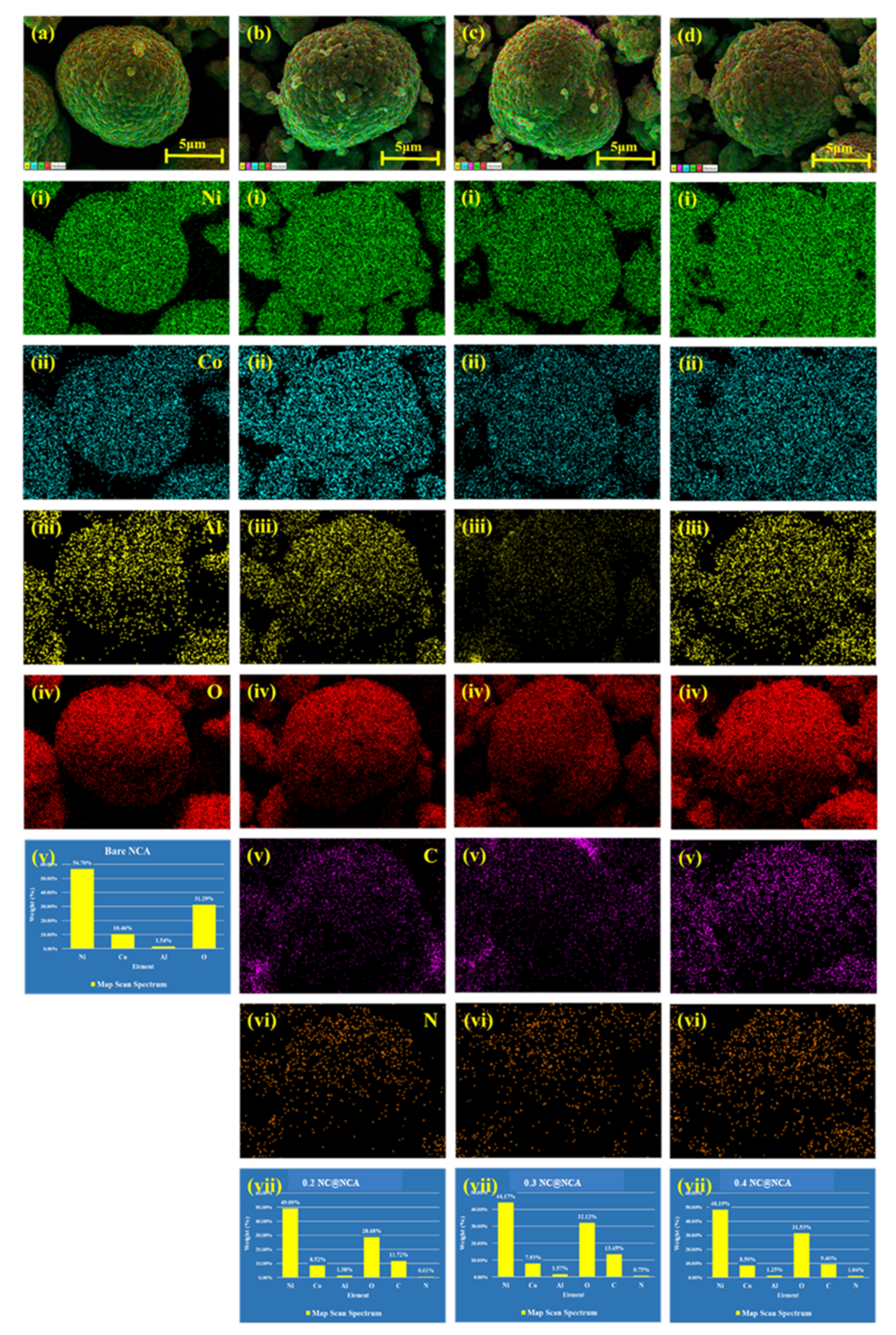 Nanomaterials 12 01166 g004