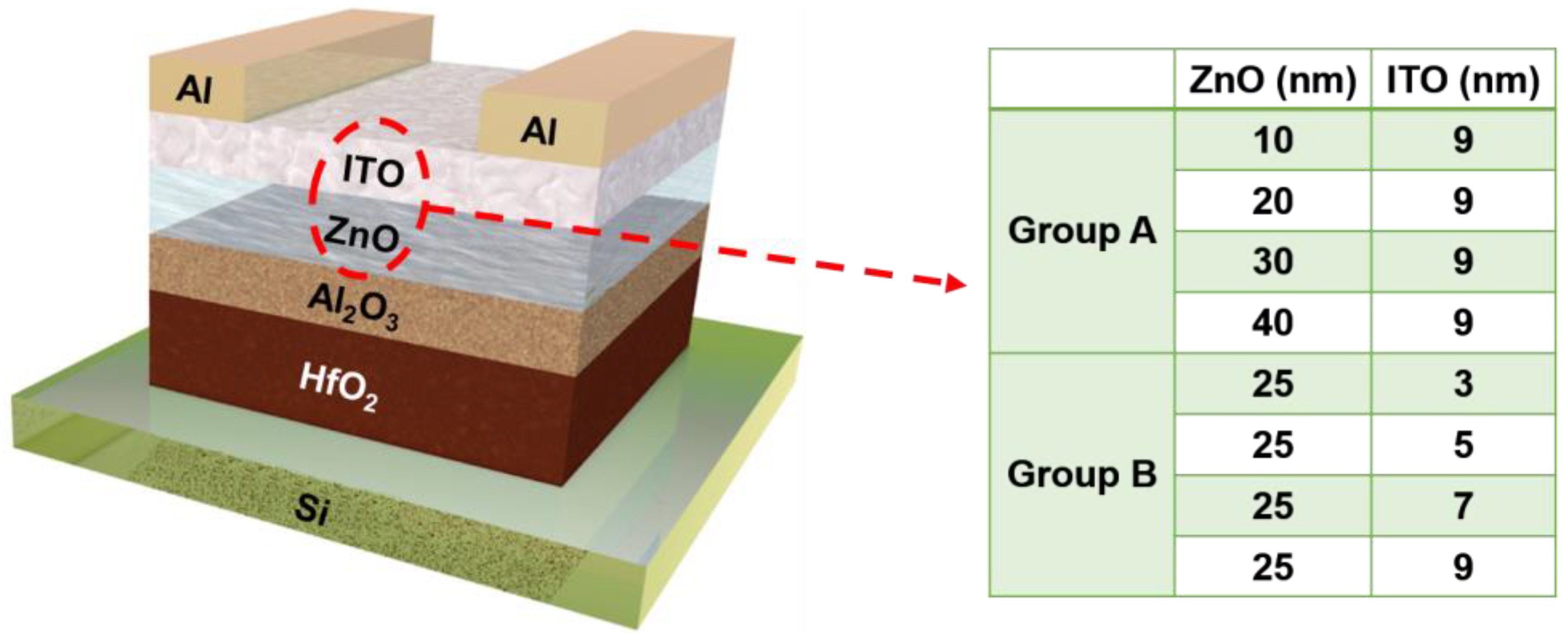 Nanomaterials 12 01167 g001