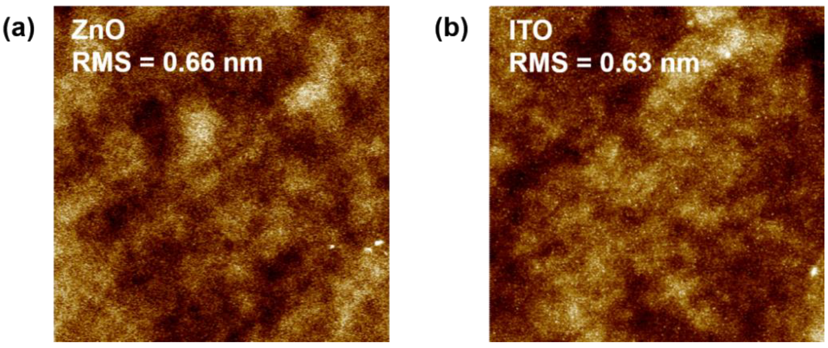 Nanomaterials 12 01167 g004