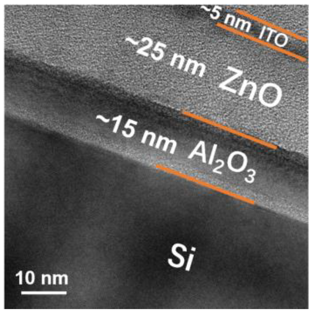 Nanomaterials 12 01167 g005