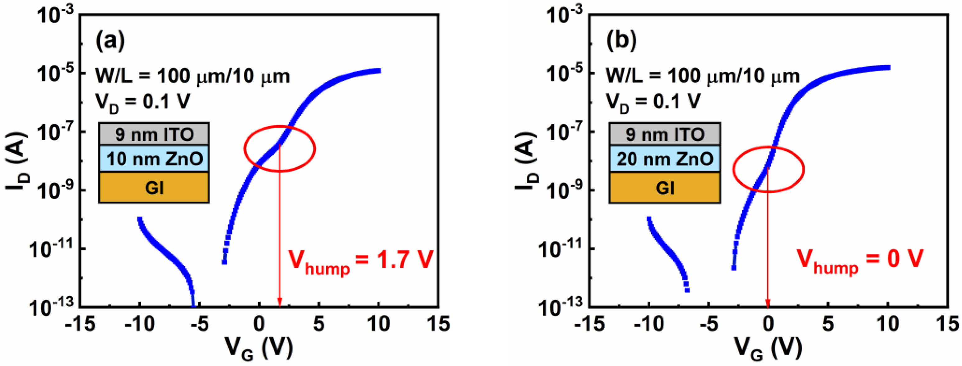 Nanomaterials 12 01167 g006a
