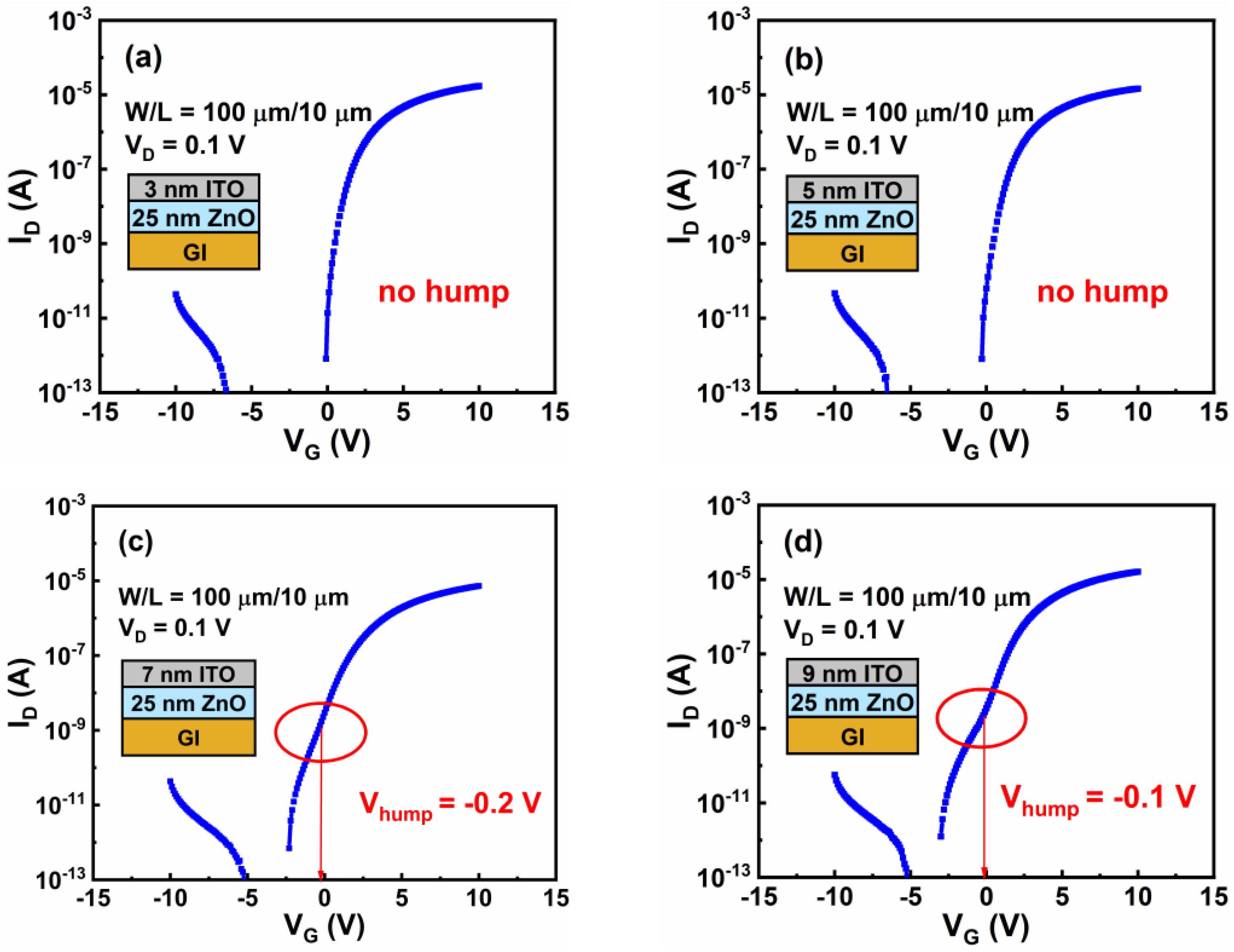 Nanomaterials 12 01167 g007