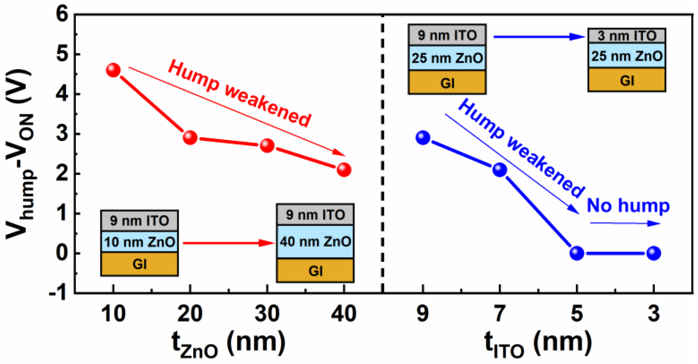 Nanomaterials 12 01167 g008