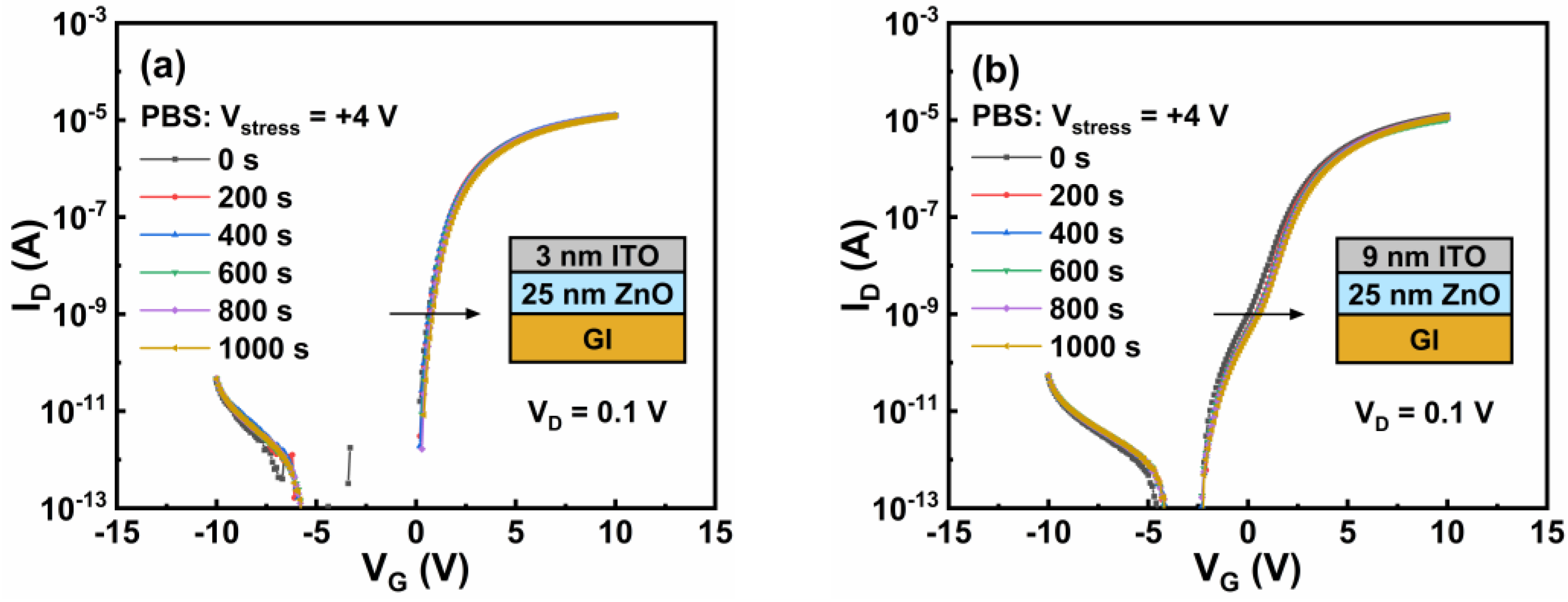 Nanomaterials 12 01167 g010