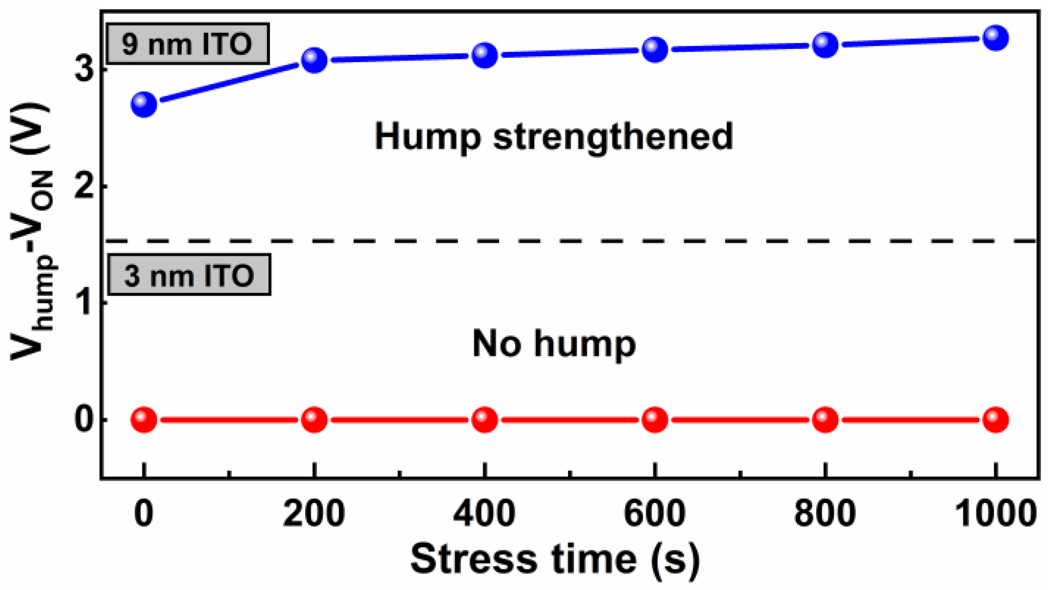 Nanomaterials 12 01167 g011