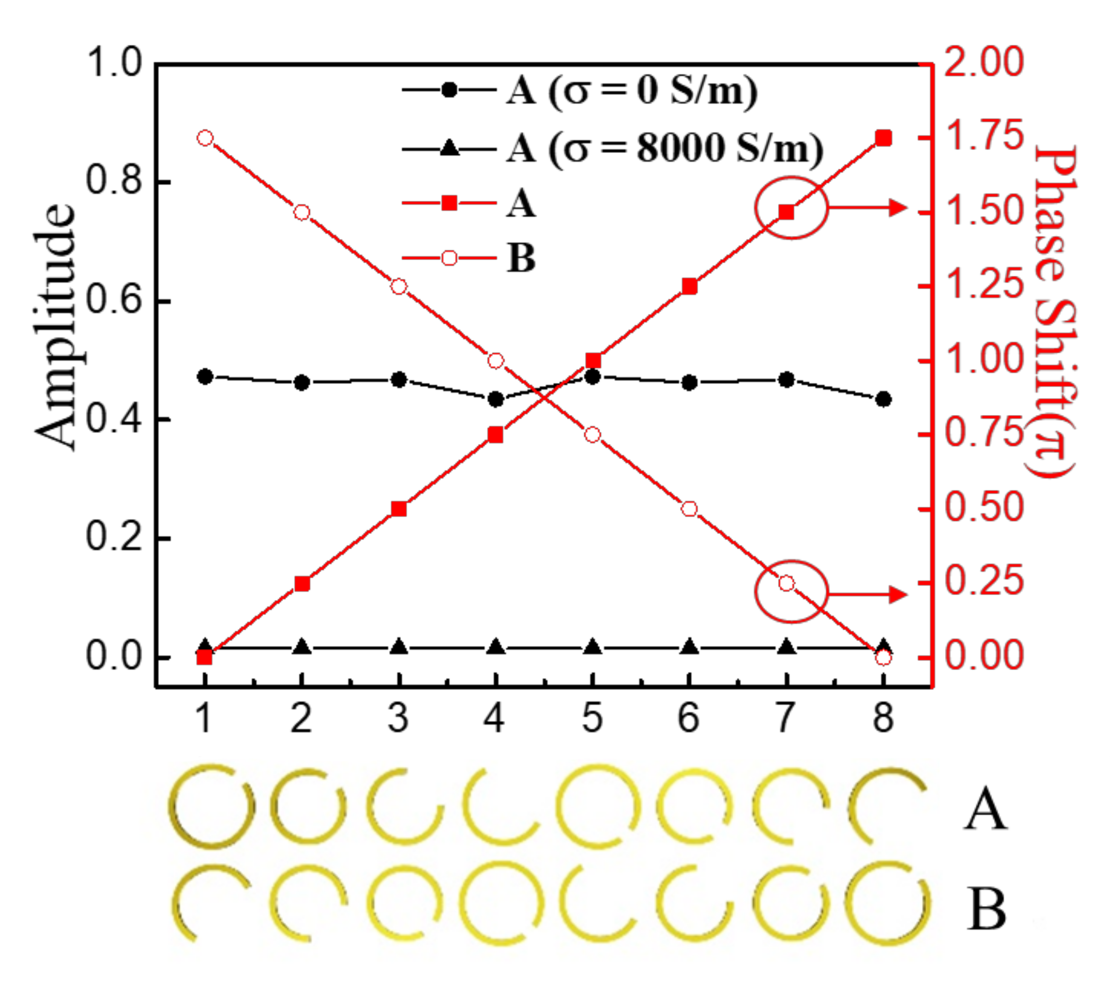 Nanomaterials 12 01169 g002