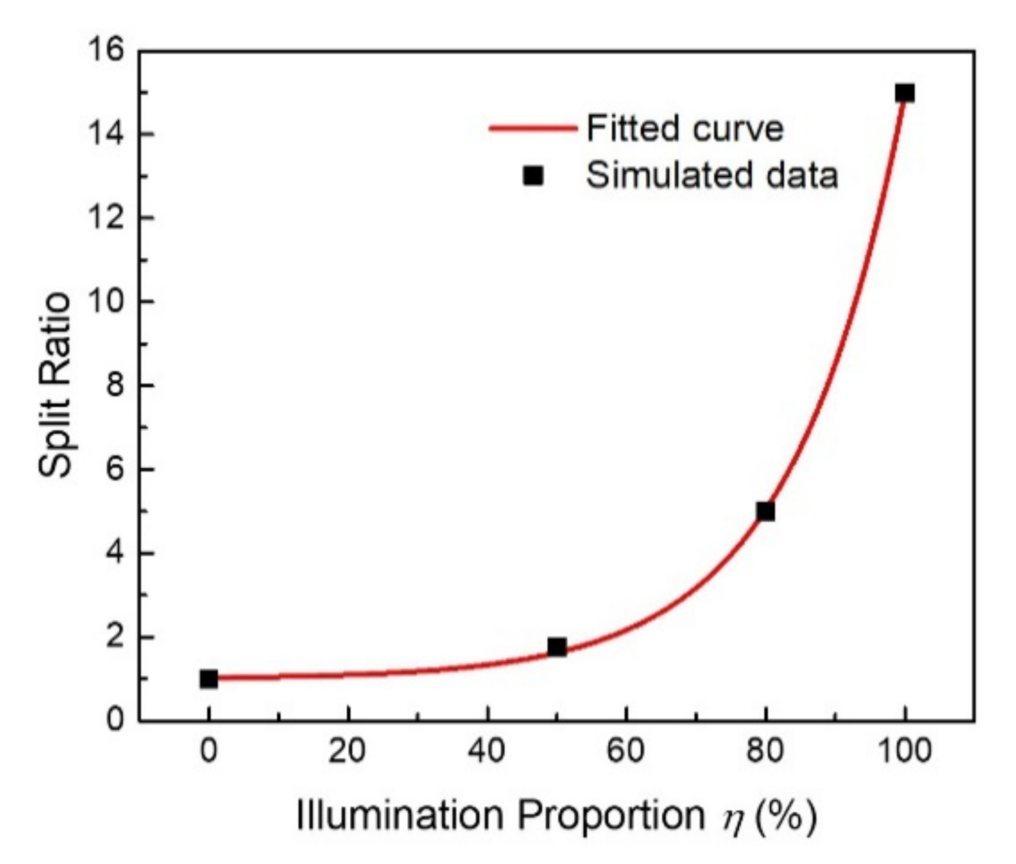 Nanomaterials 12 01169 g005