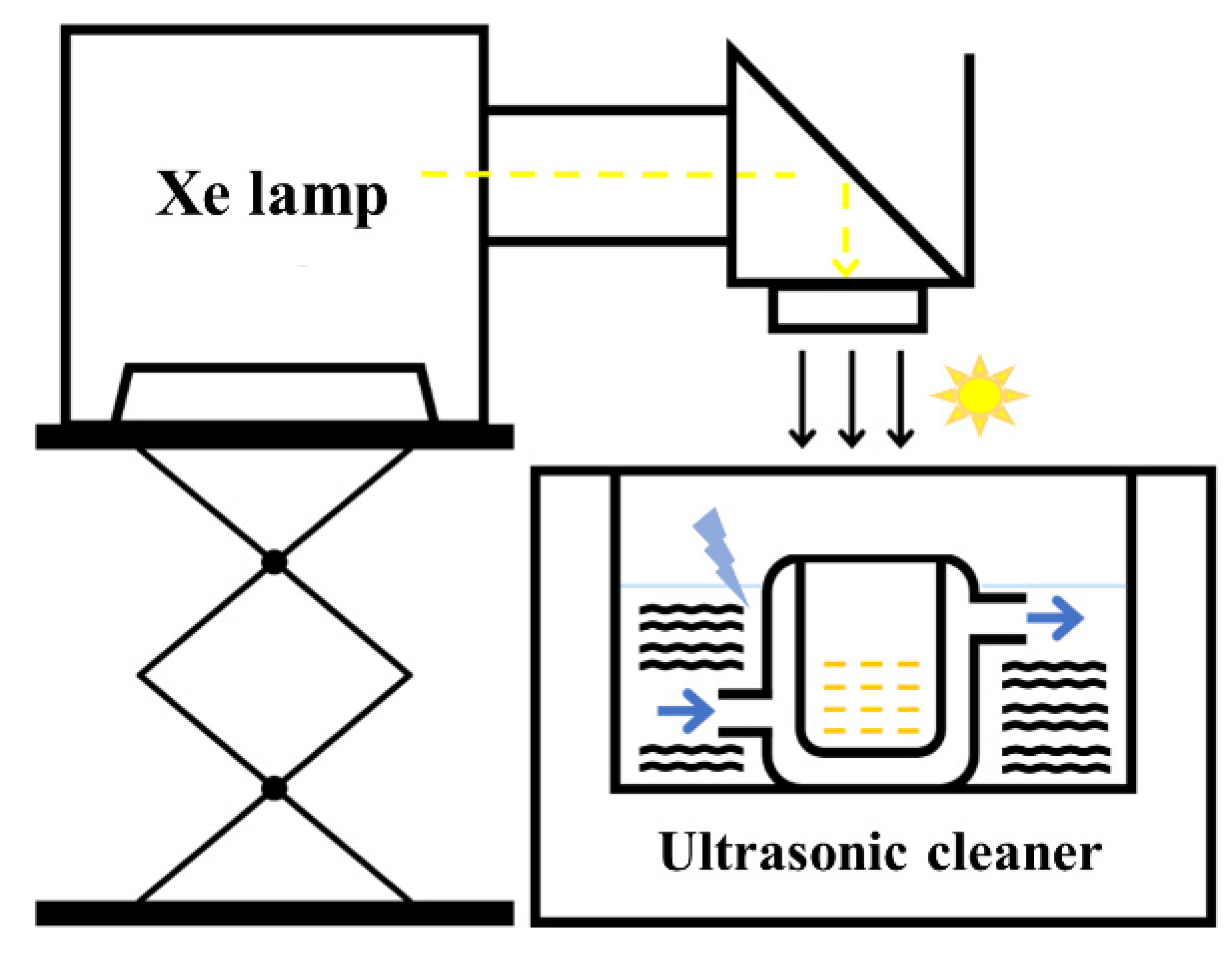 Nanomaterials 12 01170 g002