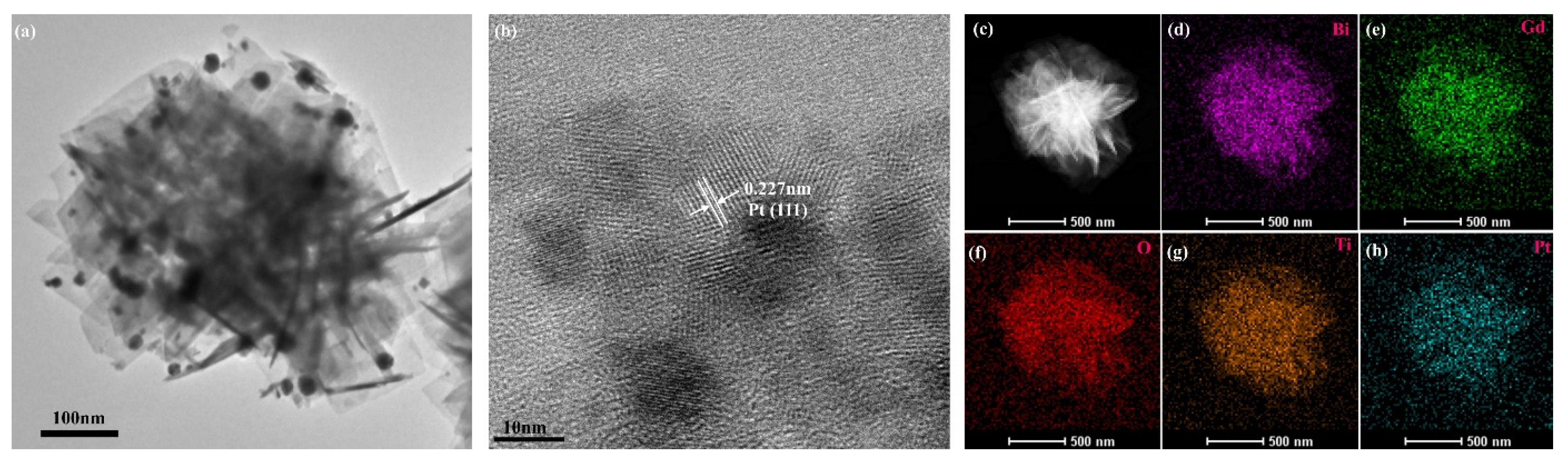 Nanomaterials 12 01170 g004