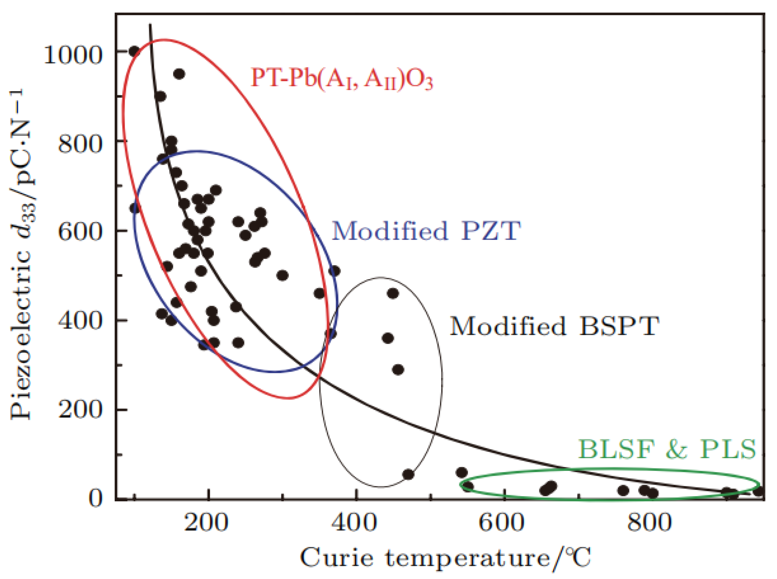 Nanomaterials 12 01171 g004 550