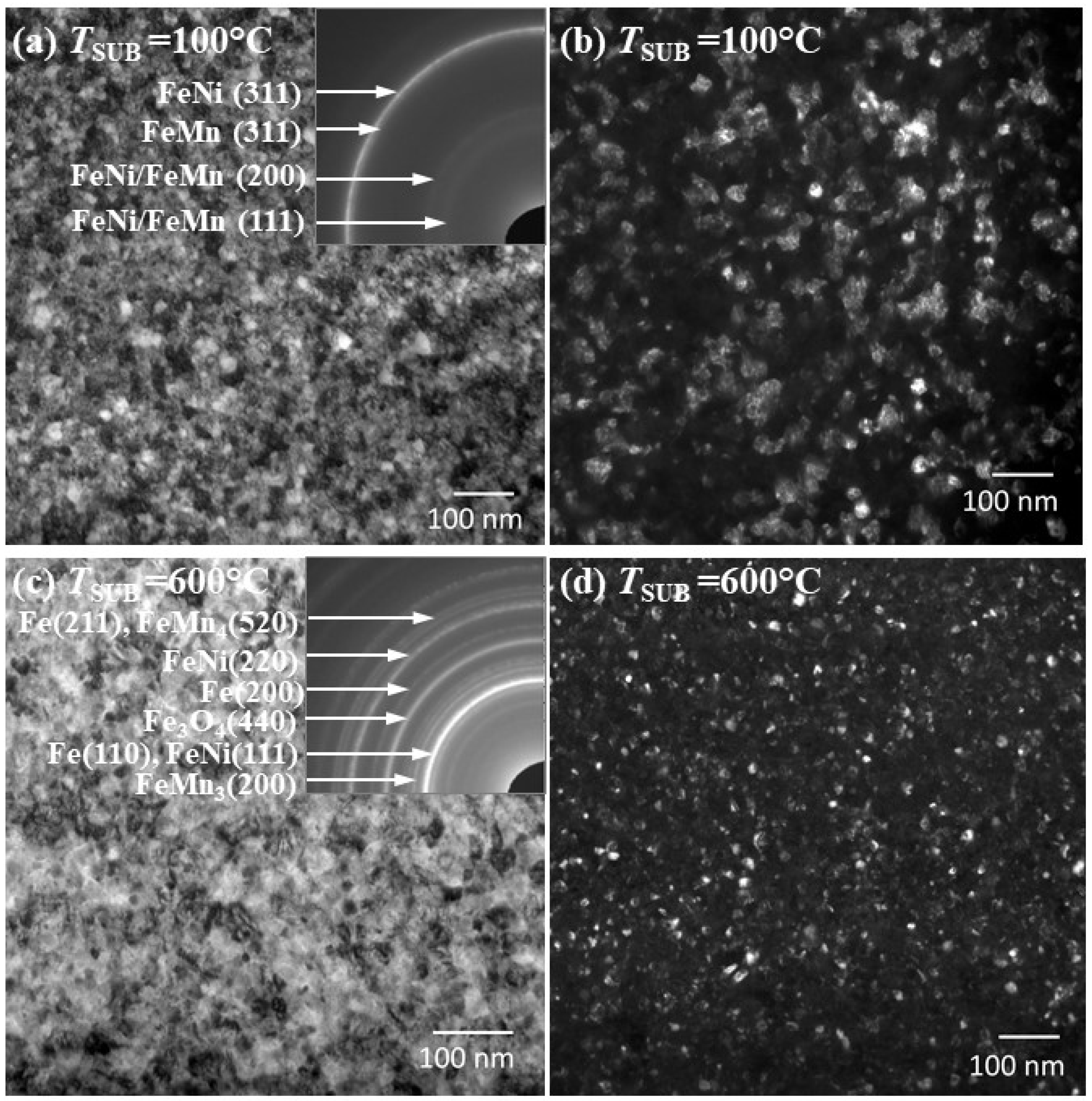 Nanomaterials 12 01178 g002 Nanomaterials 12 01178 g002
