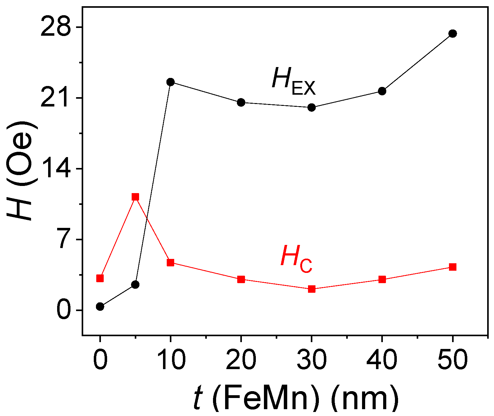Nanomaterials 12 01178 g009 Nanomaterials 12 01178 g009