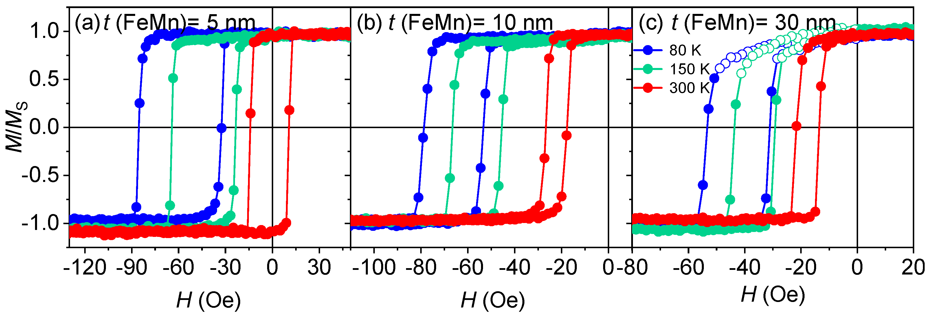 Nanomaterials 12 01178 g010 Nanomaterials 12 01178 g010