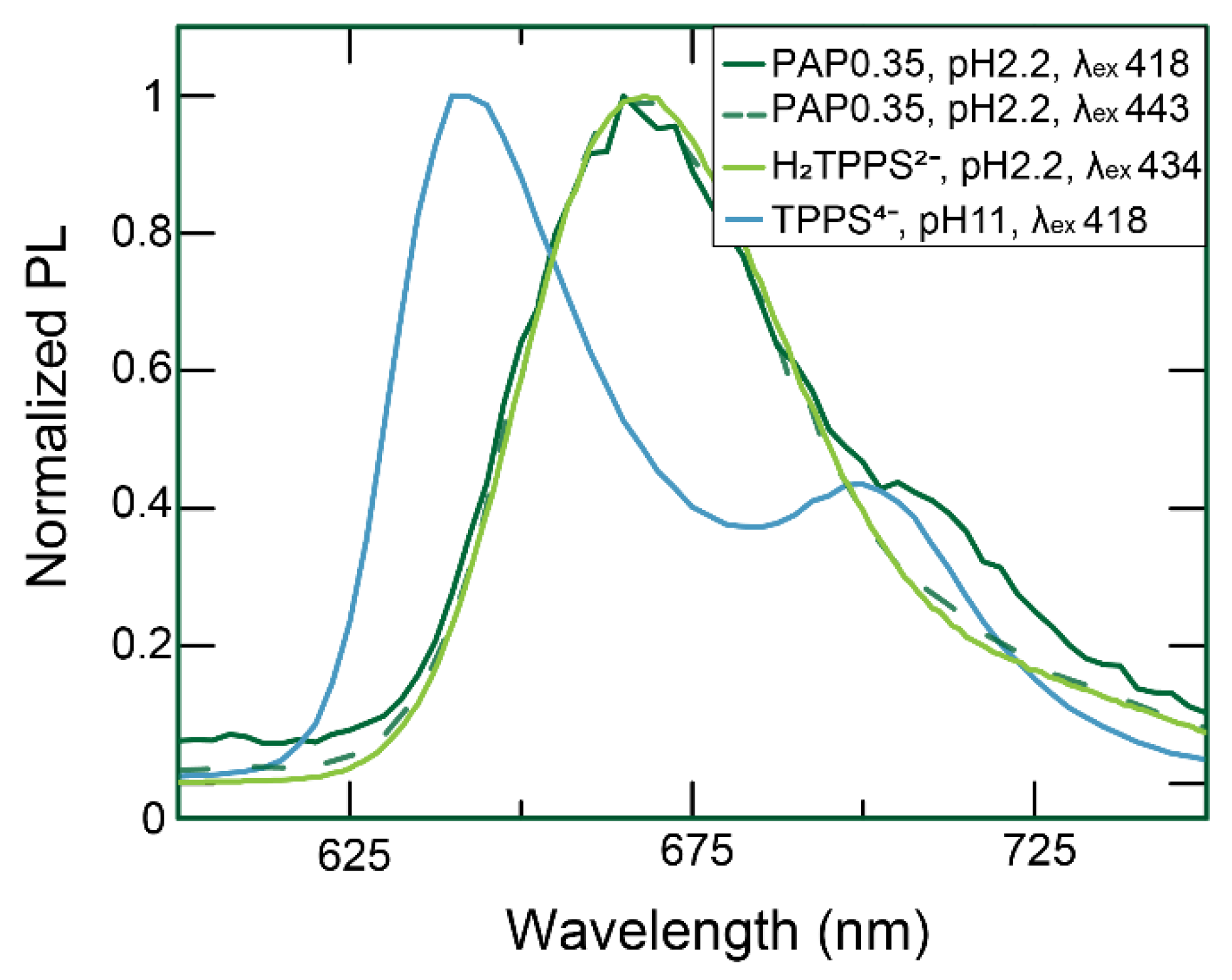 Nanomaterials 12 01180 g004