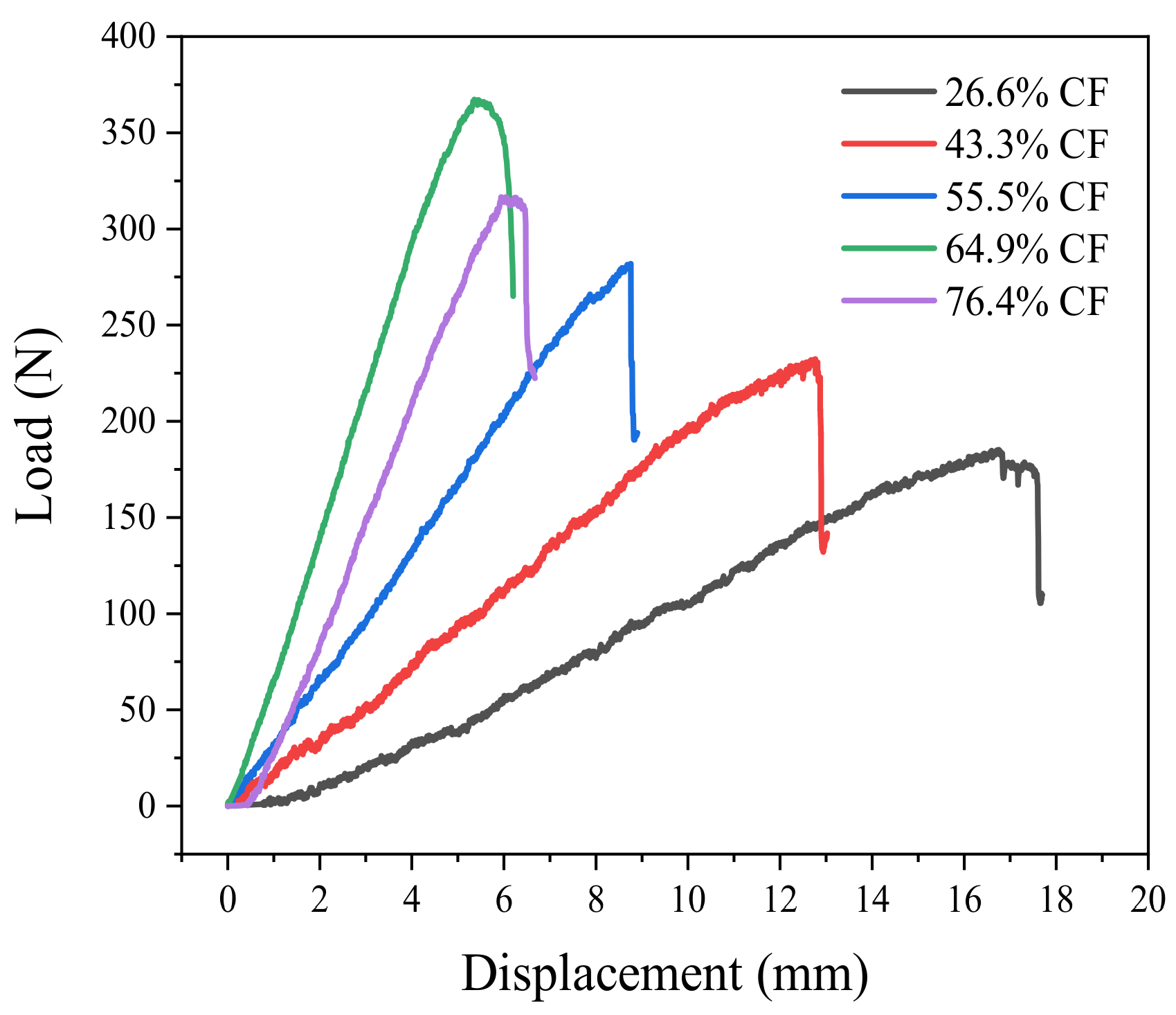 Nanomaterials 12 01184 g008