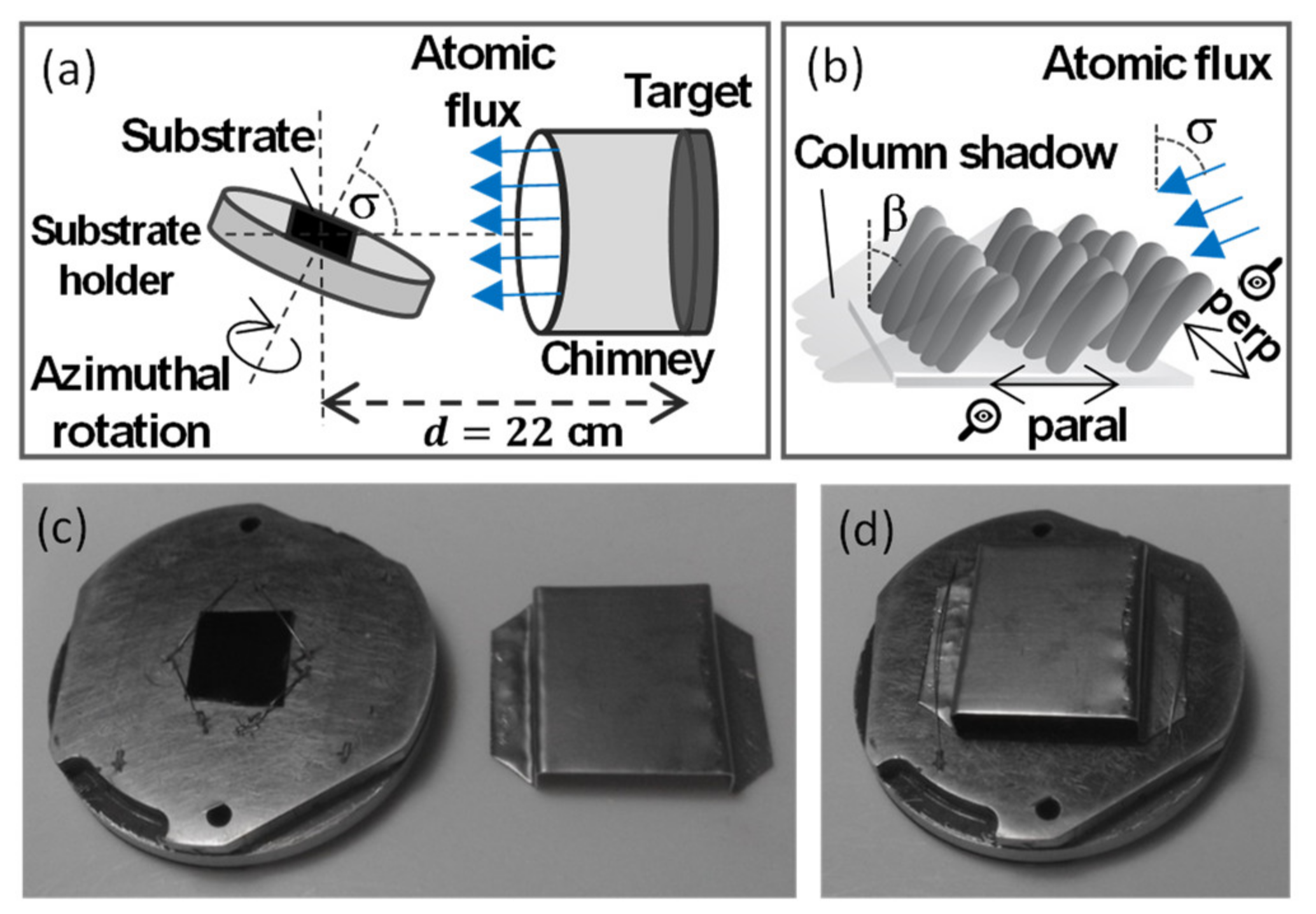 Nanomaterials 12 01186 g001