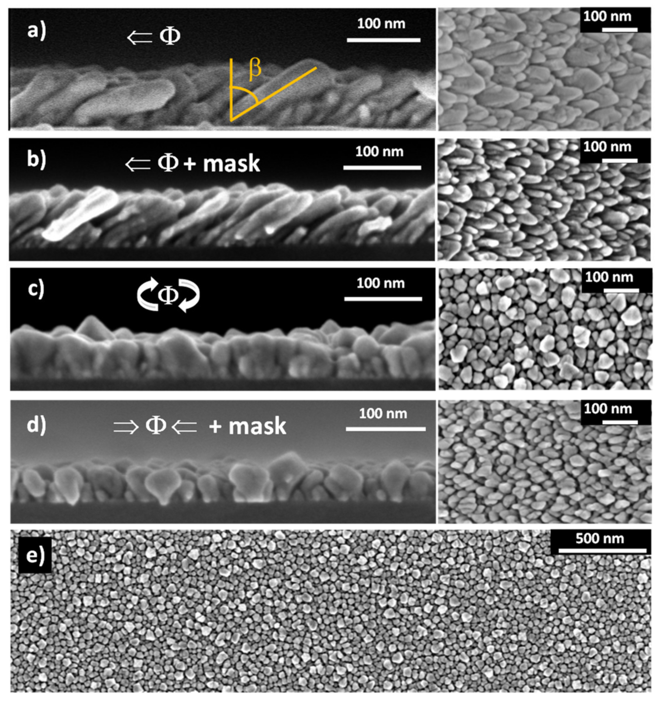 Nanomaterials 12 01186 g002
