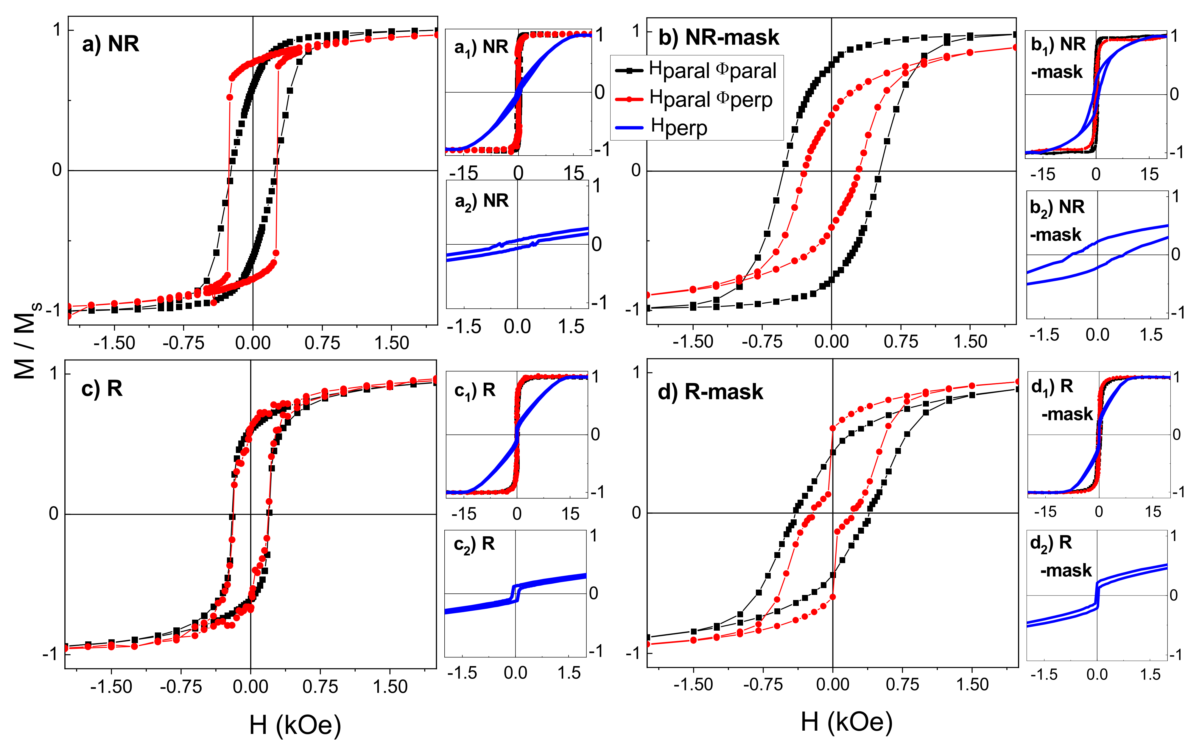 Nanomaterials 12 01186 g004