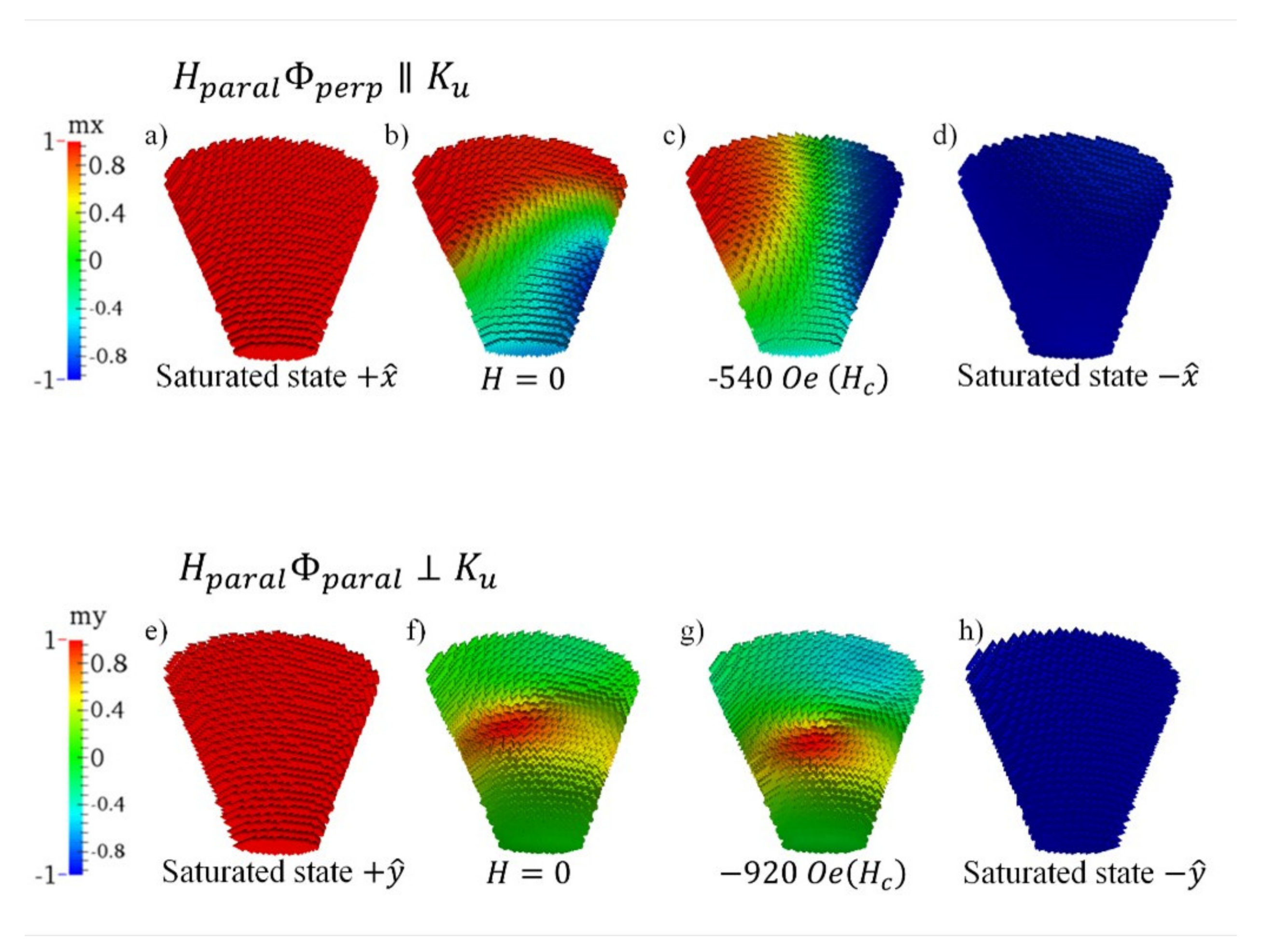 Nanomaterials 12 01186 g007