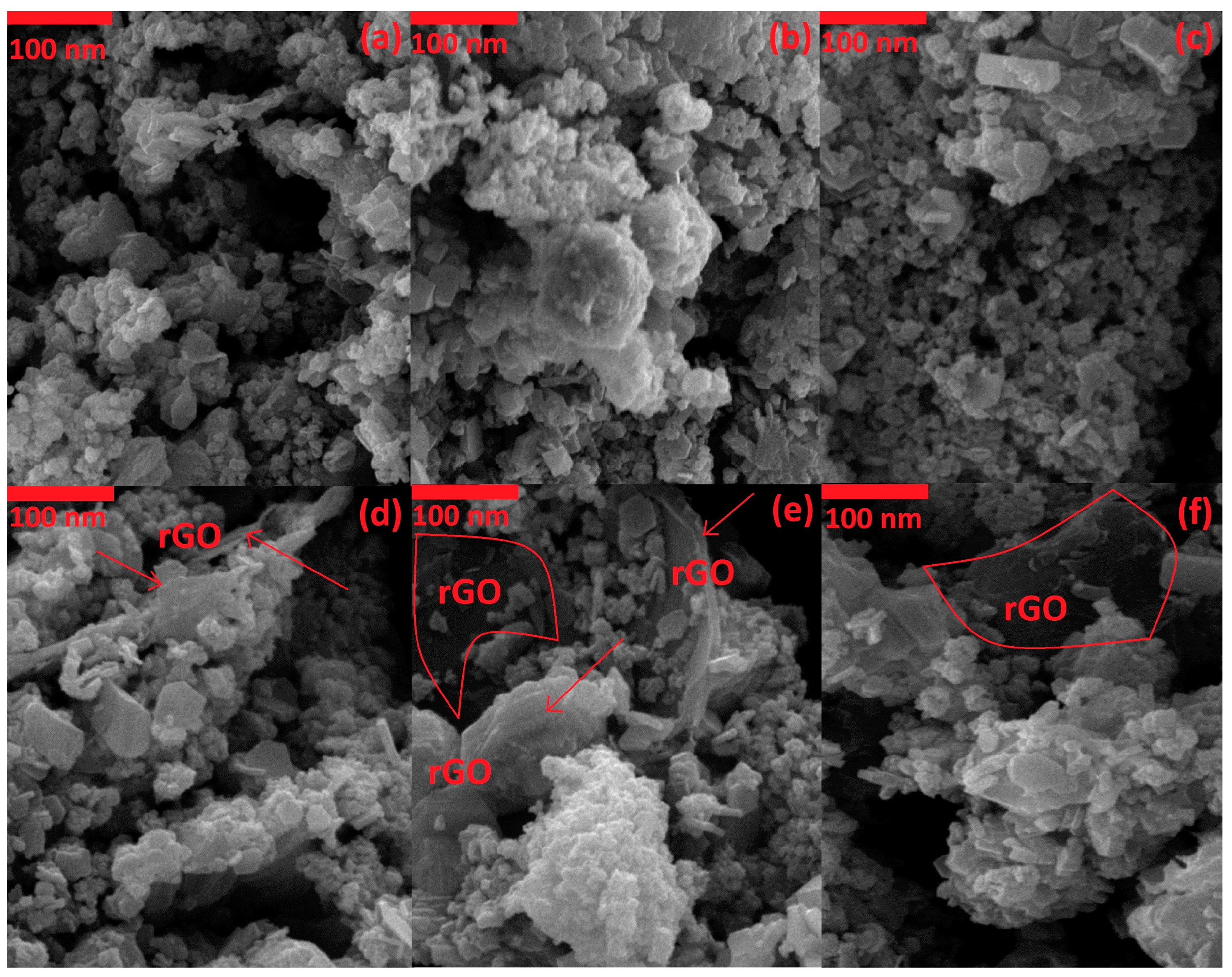 Nanomaterials 12 01187 g002