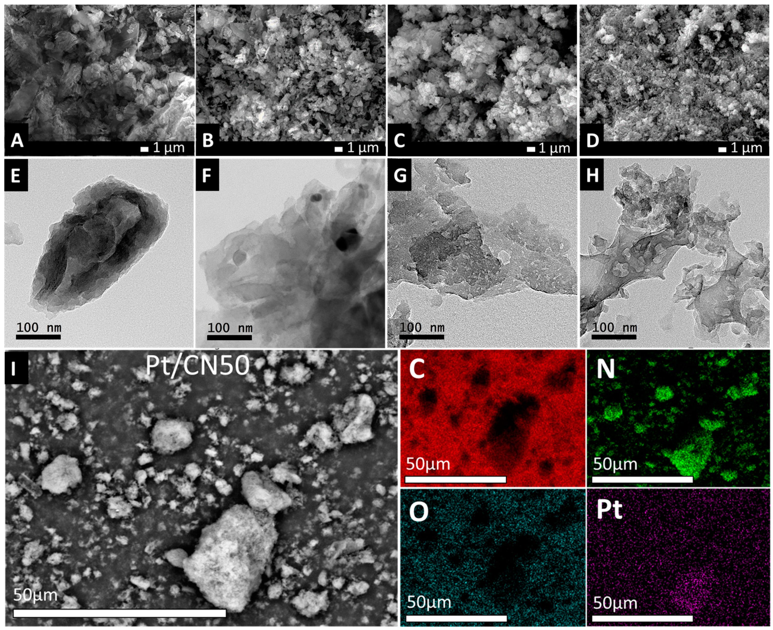 Nanomaterials 12 01188 g001
