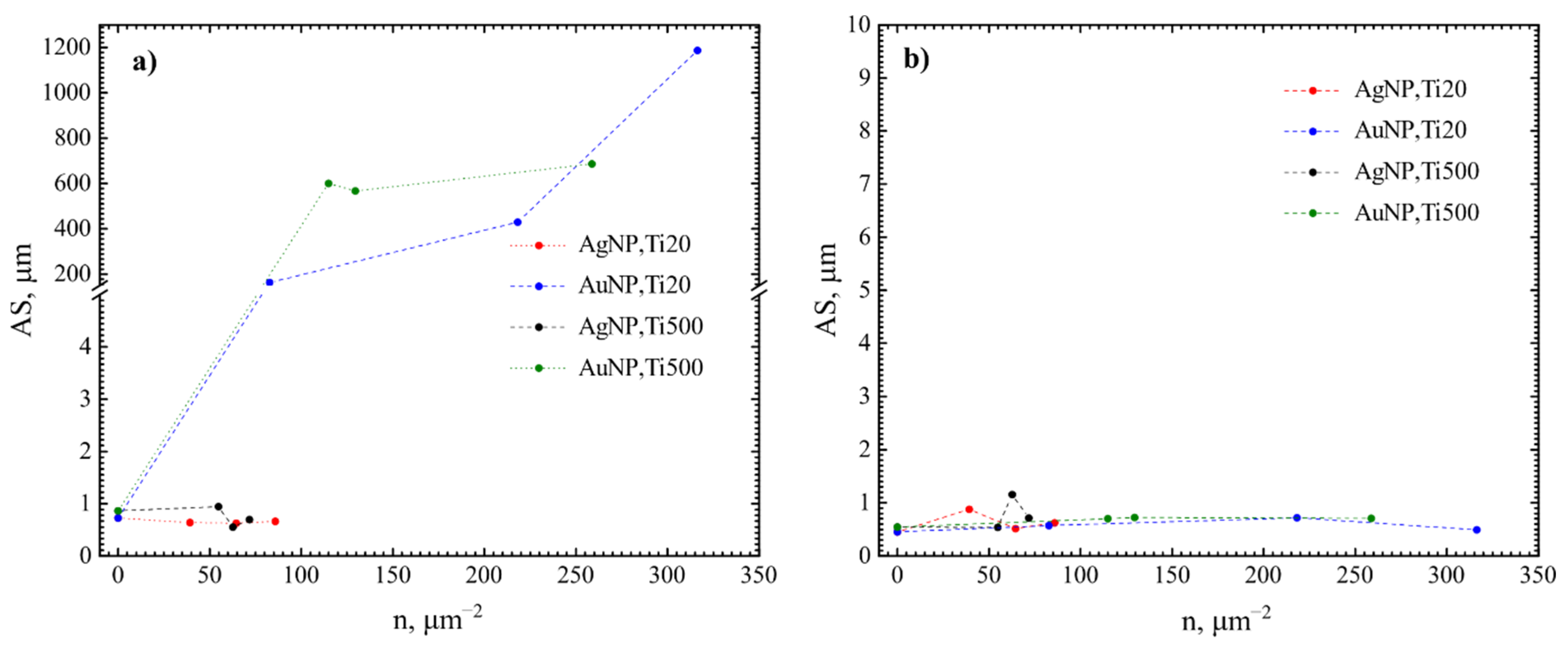 Nanomaterials 12 01190 g013 550