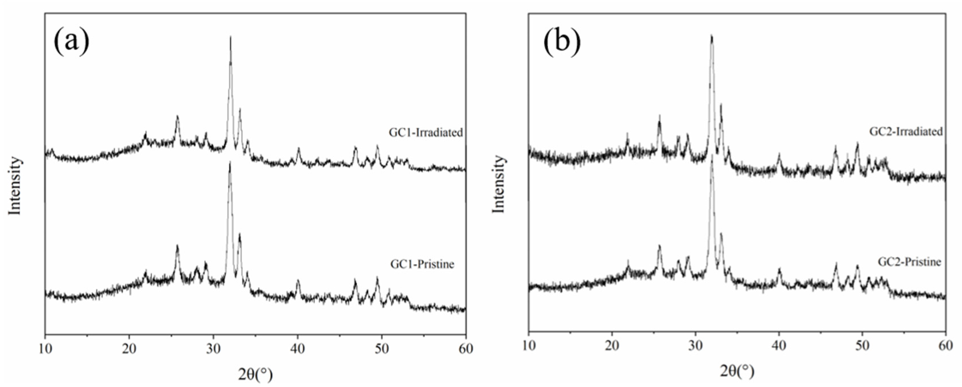 Nanomaterials 12 01194 g003