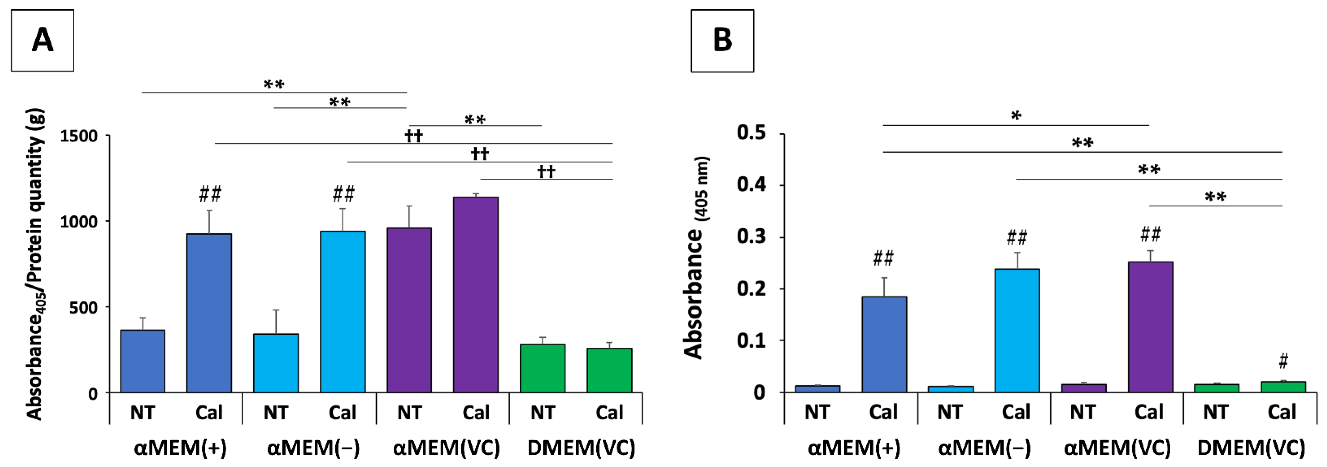 Nanomaterials 12 01195 g004 Nanomaterials 12 01195 g004