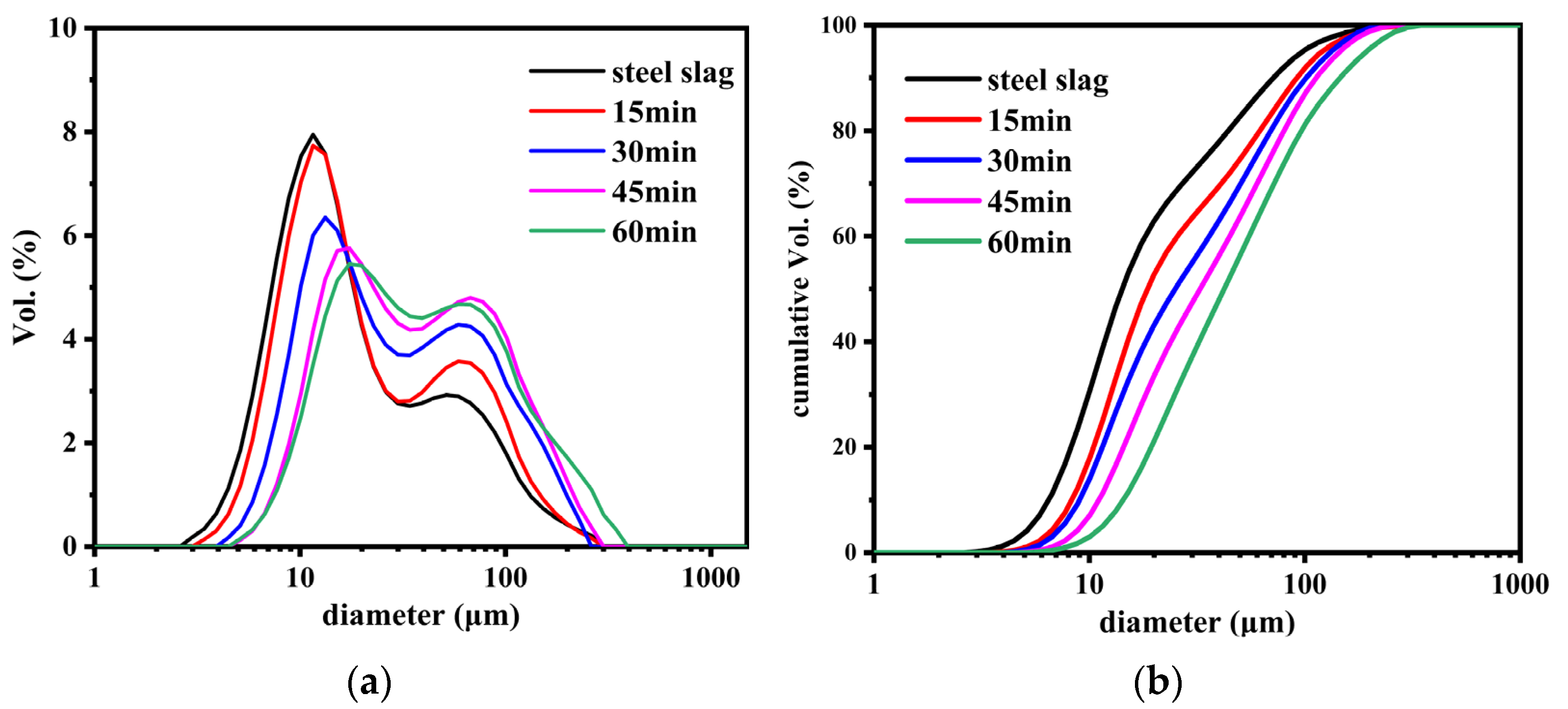 Nanomaterials 12 01199 g005 Nanomaterials 12 01199 g005