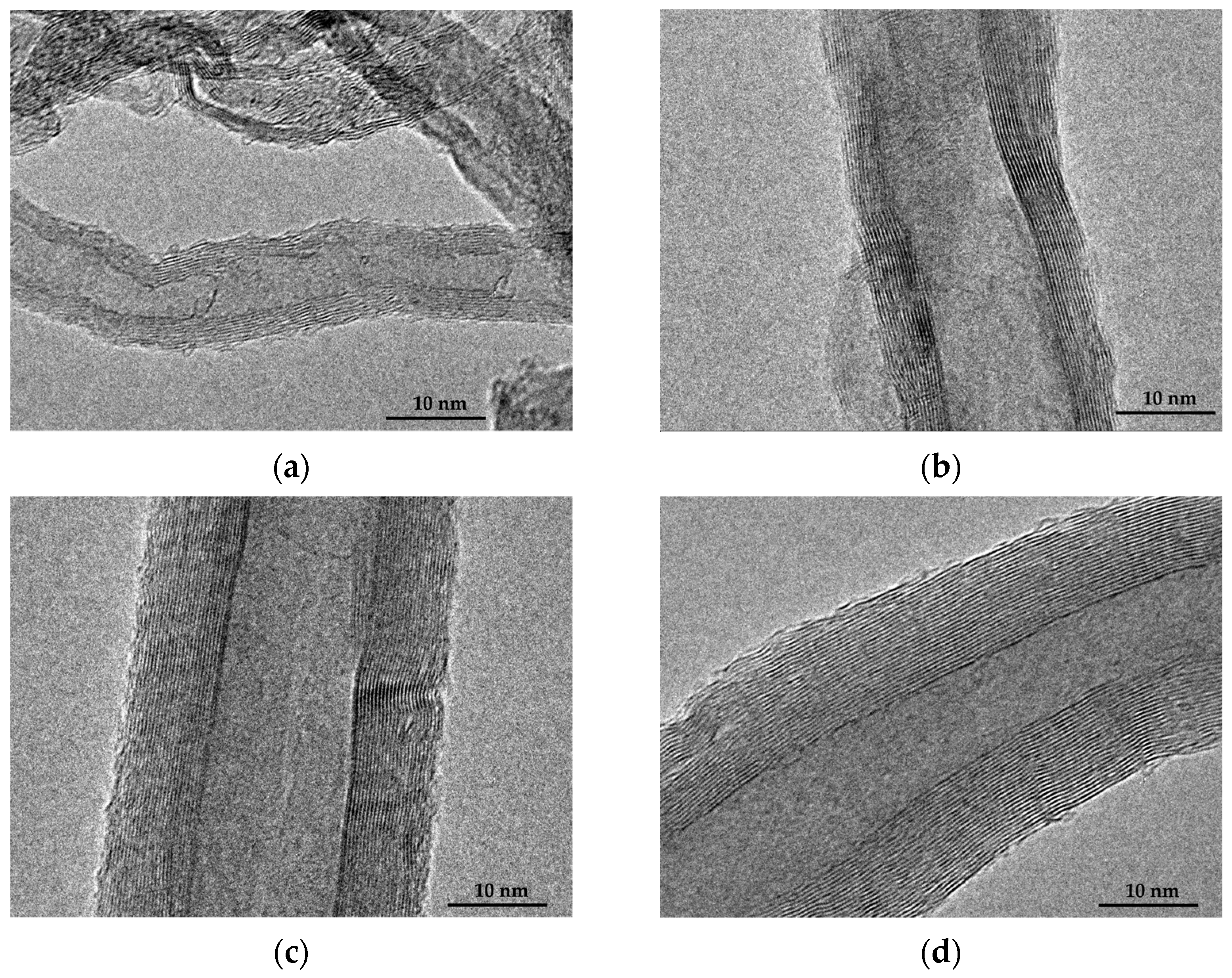 Nanomaterials 12 01199 g008 Nanomaterials 12 01199 g008