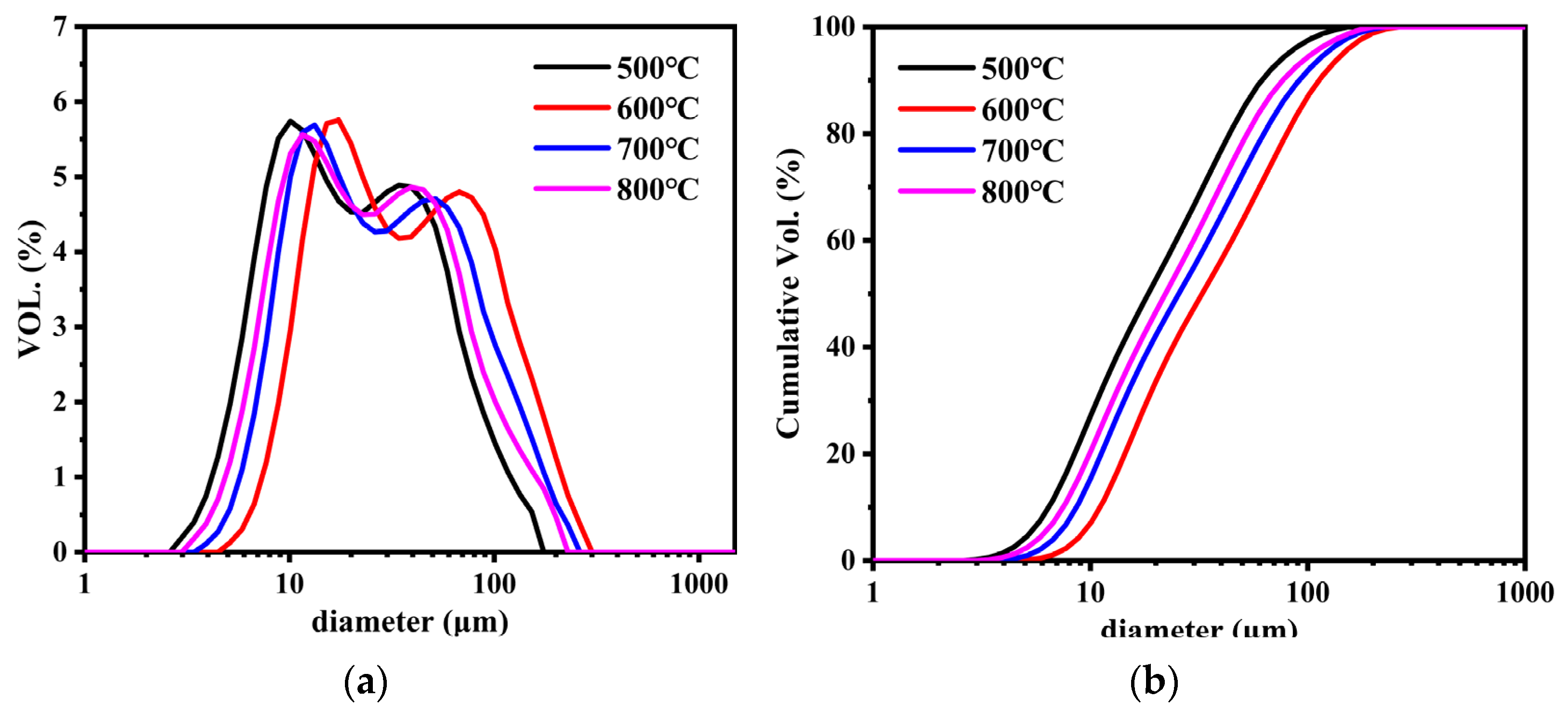 Nanomaterials 12 01199 g009 Nanomaterials 12 01199 g009