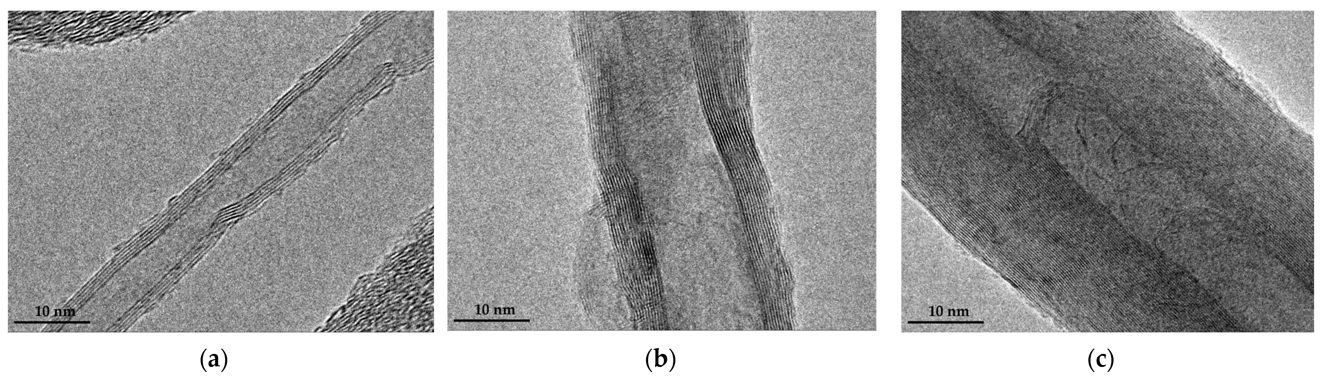 Nanomaterials 12 01199 g012 Nanomaterials 12 01199 g012