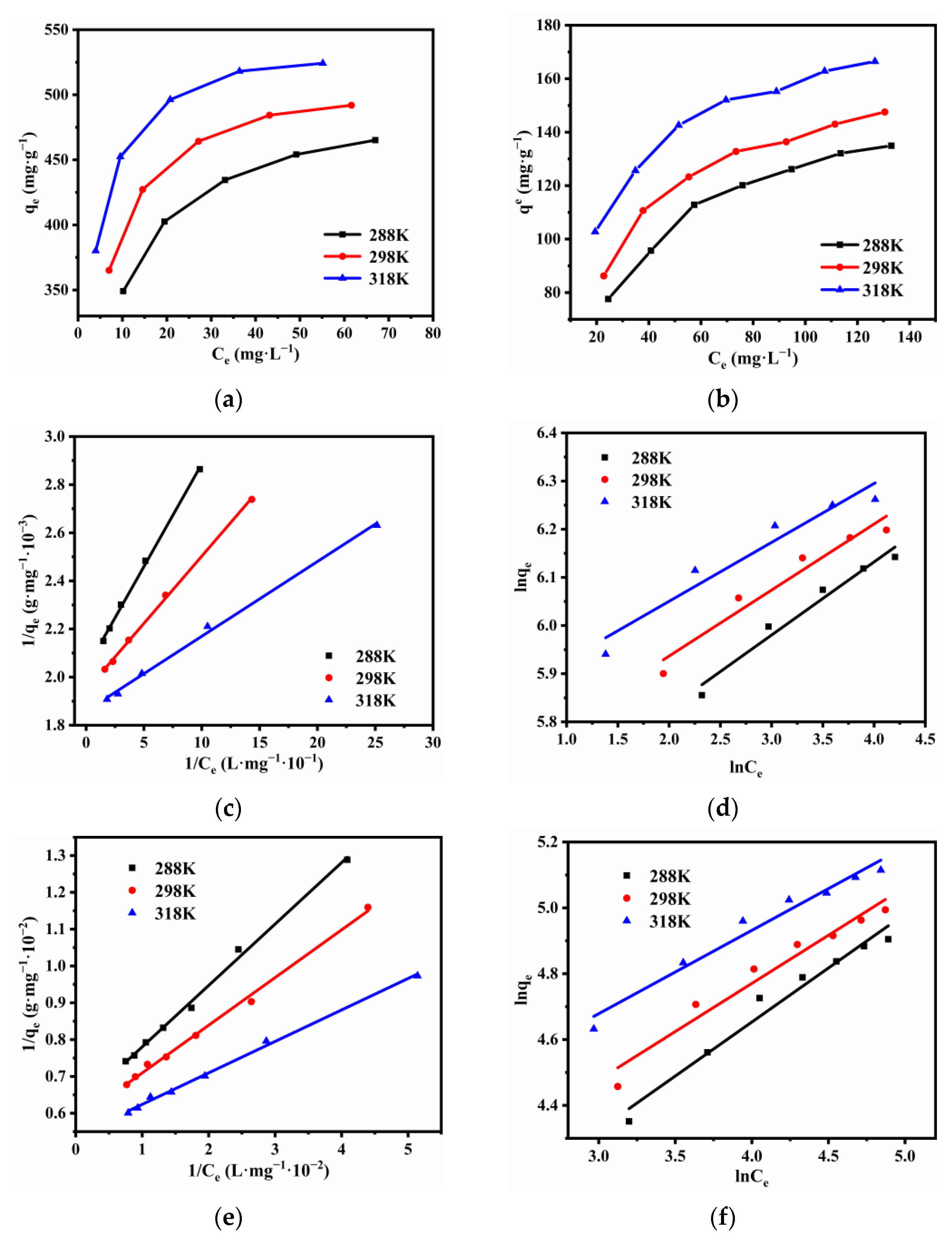Nanomaterials 12 01199 g015 Nanomaterials 12 01199 g015