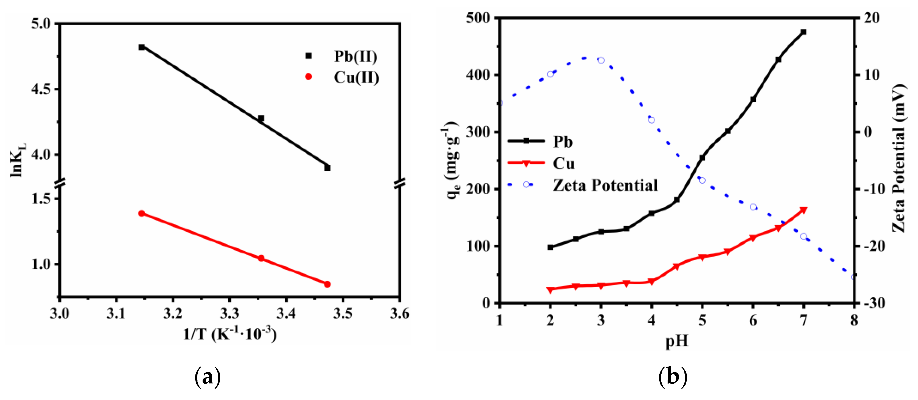 Nanomaterials 12 01199 g016 Nanomaterials 12 01199 g016